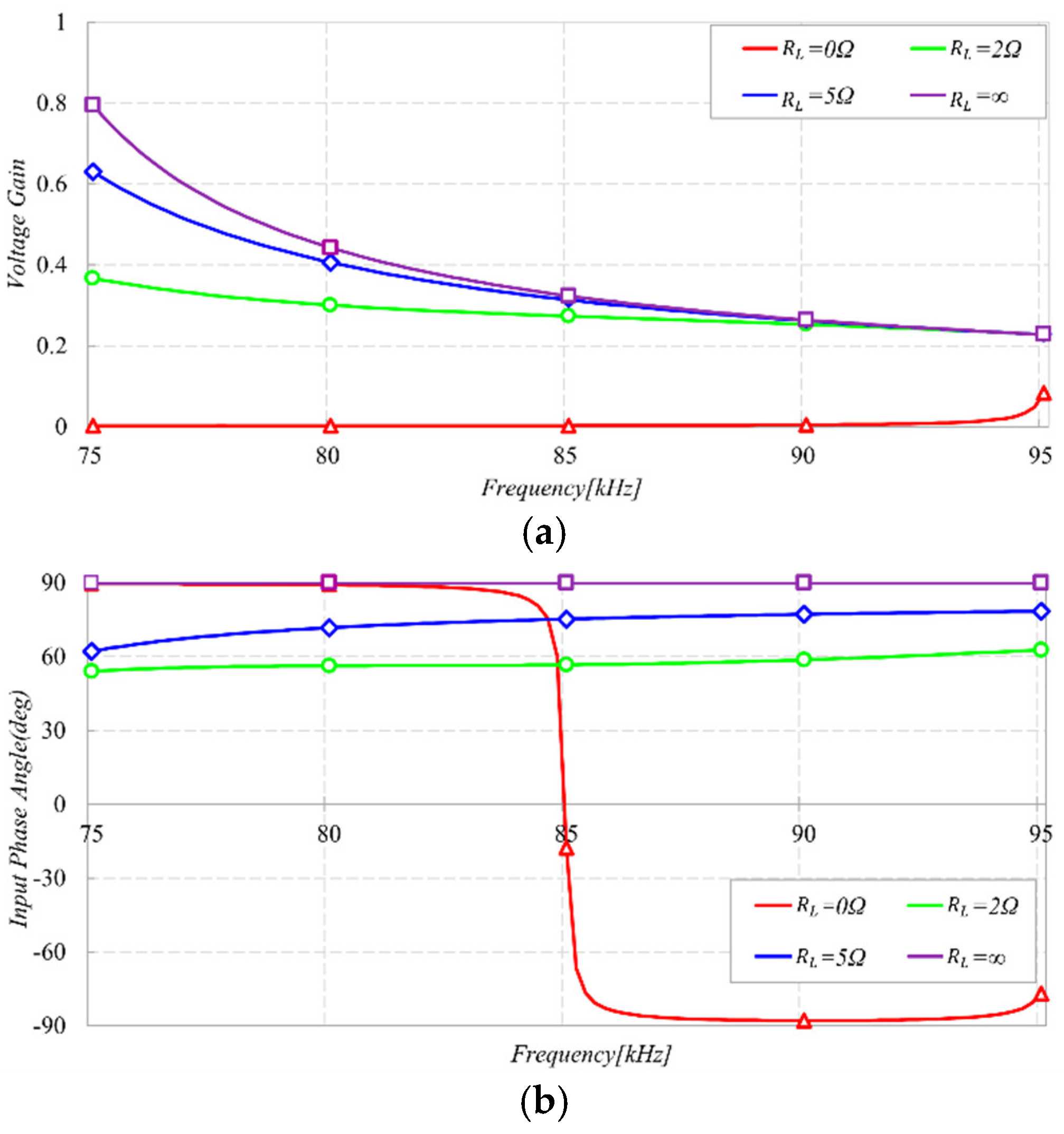 Applsci 13 01488 g004 Applsci 13 01488 g004