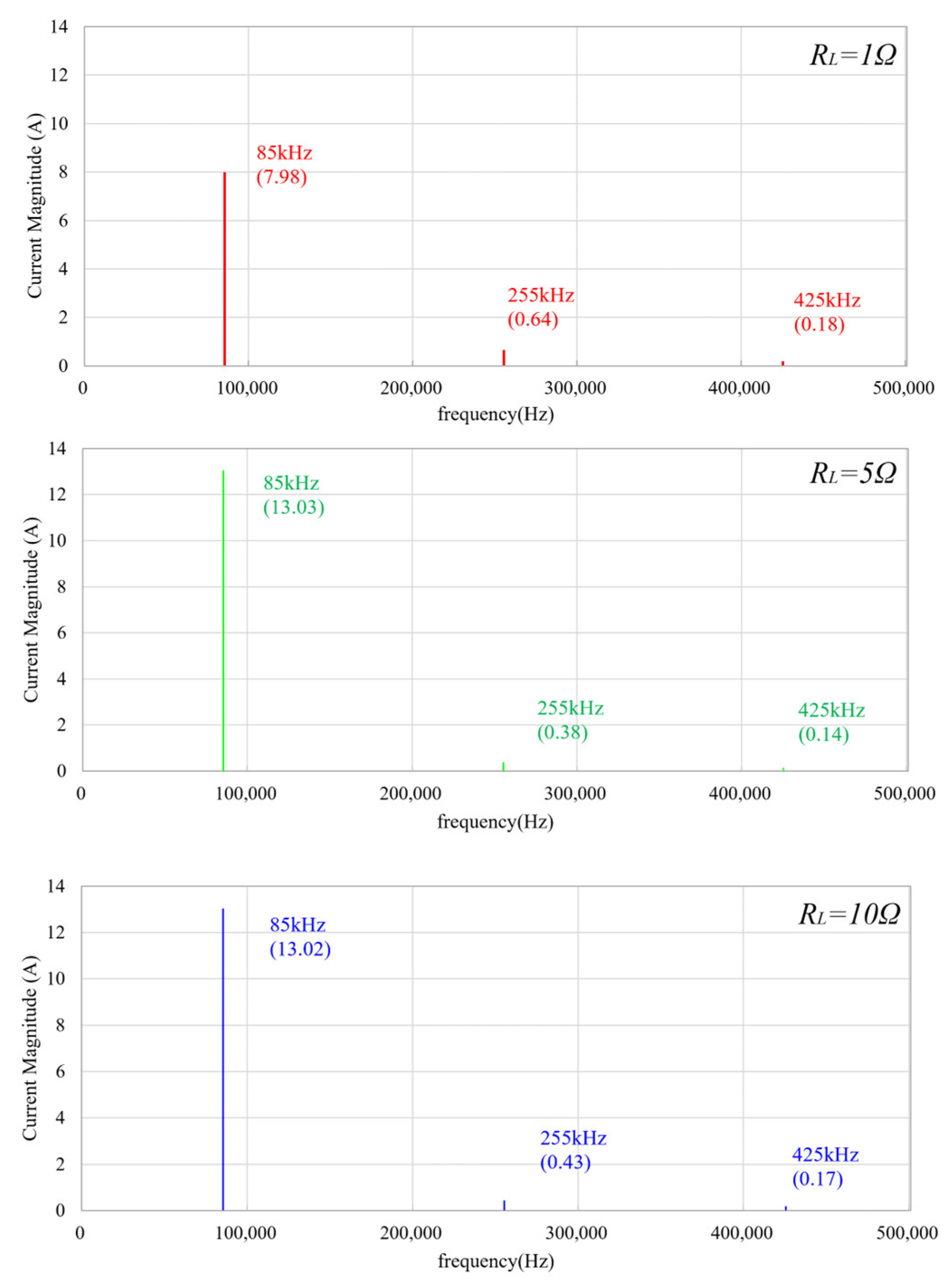 Applsci 13 01488 g005 Applsci 13 01488 g005
