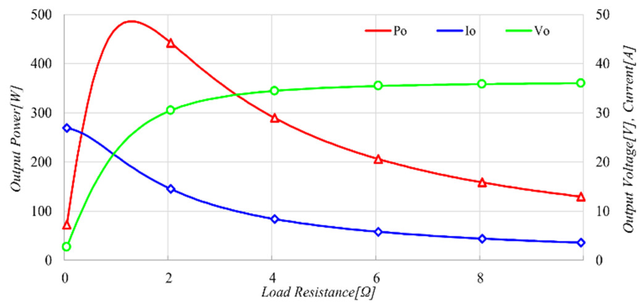 Applsci 13 01488 g006 Applsci 13 01488 g006