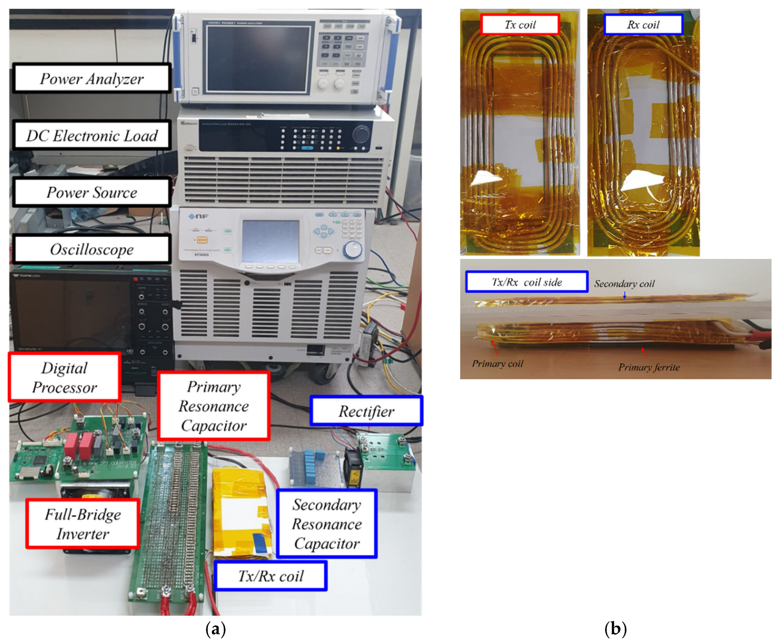 Applsci 13 01488 g008 Applsci 13 01488 g008