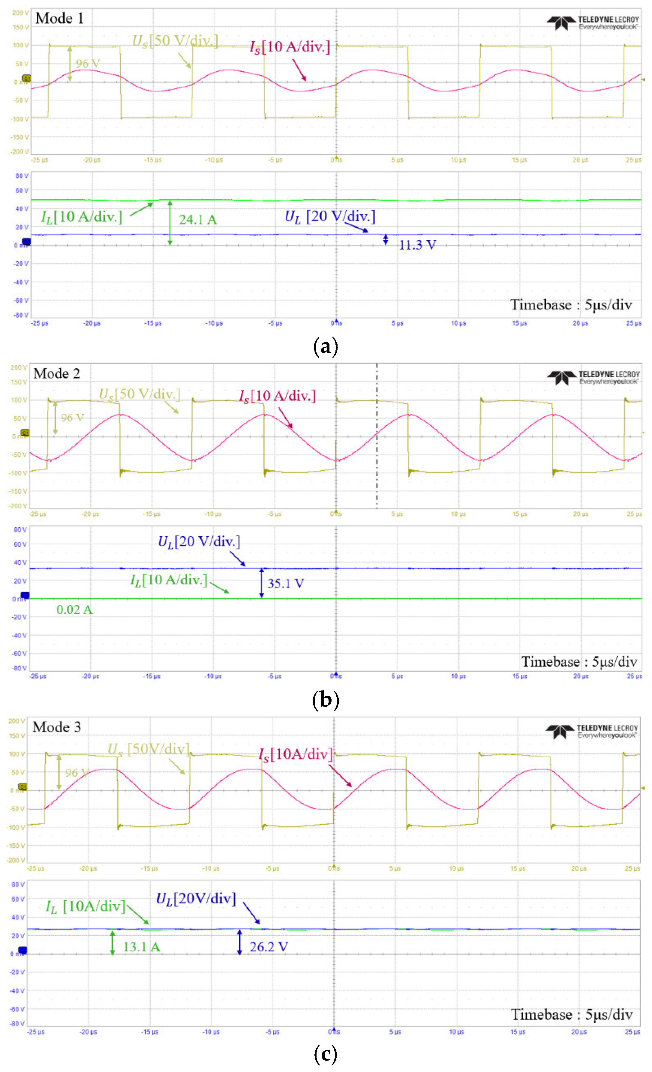 Applsci 13 01488 g009 Applsci 13 01488 g009