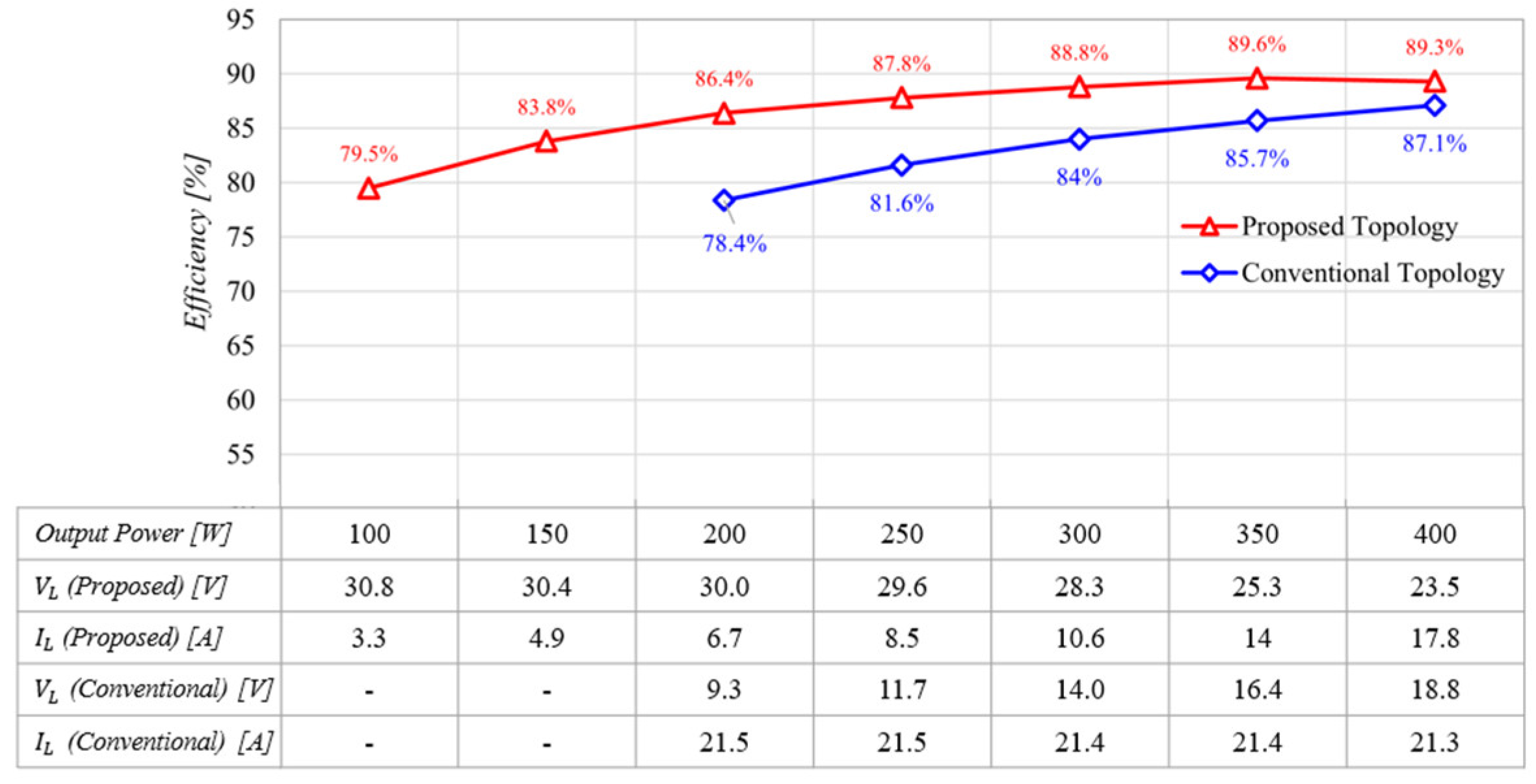 Applsci 13 01488 g012 Applsci 13 01488 g012