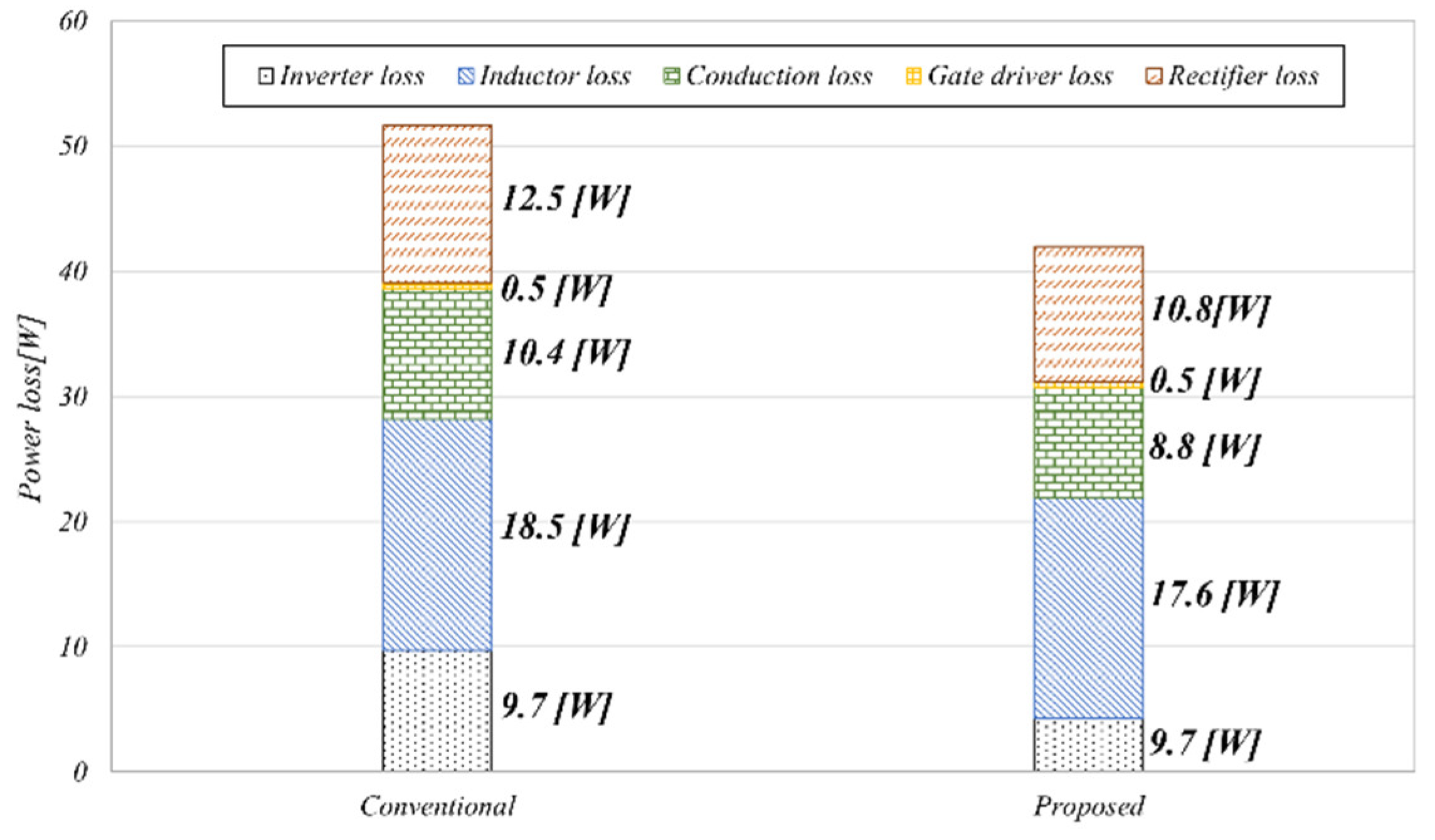 Applsci 13 01488 g013 Applsci 13 01488 g013