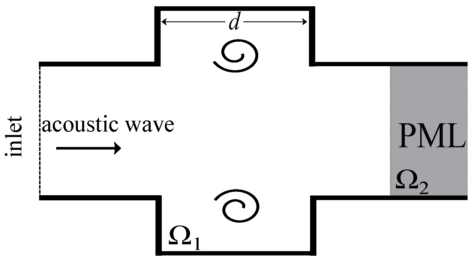 Applsci 13 01489 g001