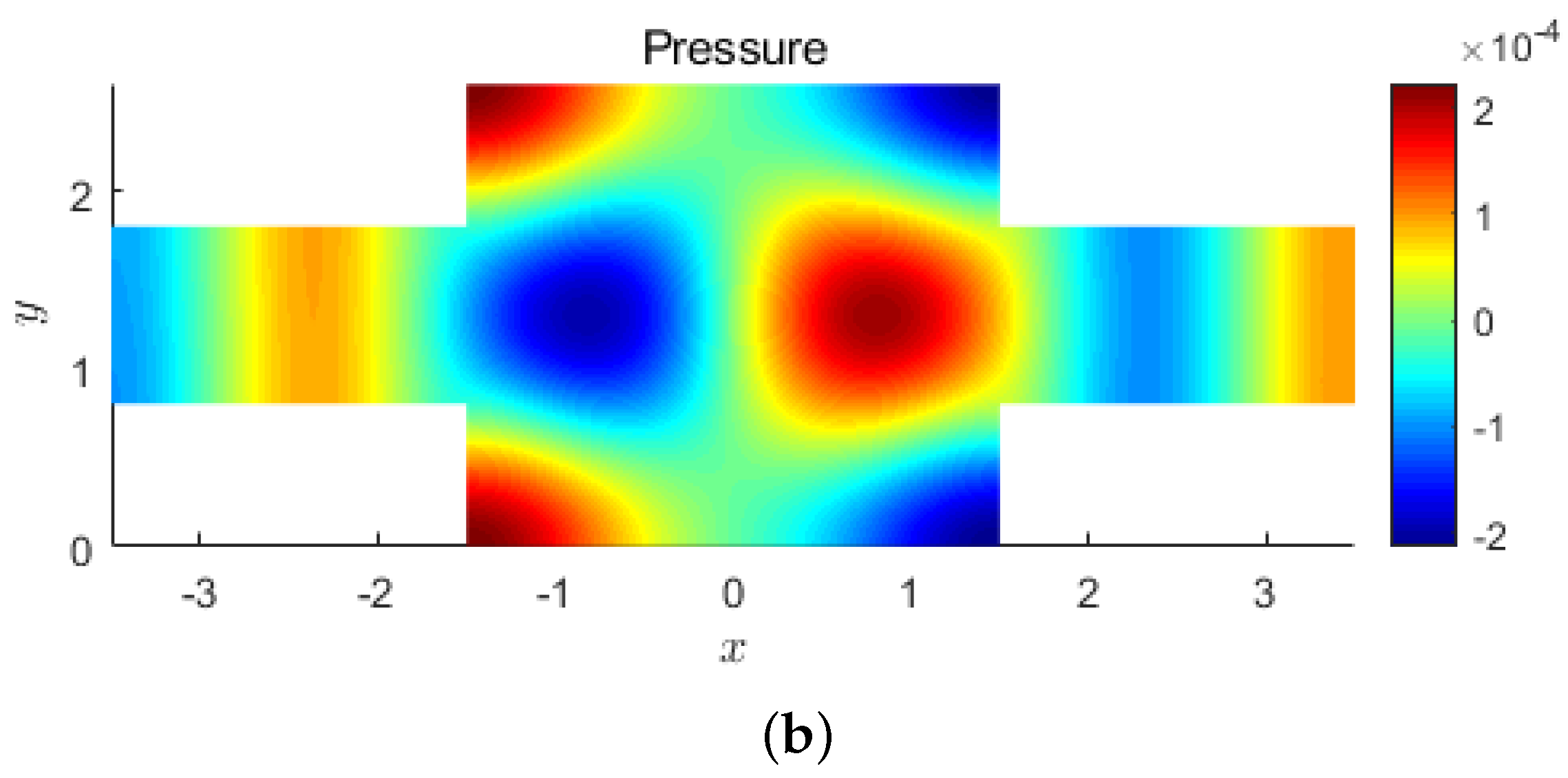 Applsci 13 01489 g002b