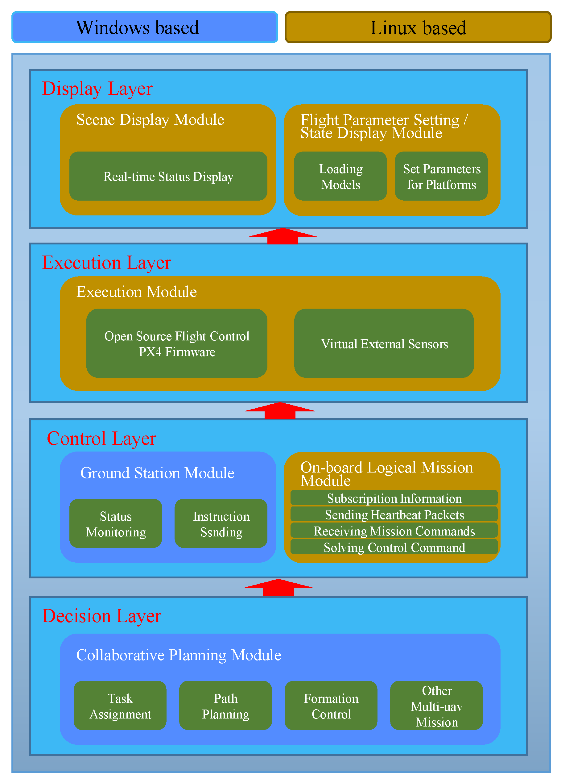 Applsci 13 01490 g001 Applsci 13 01490 g001