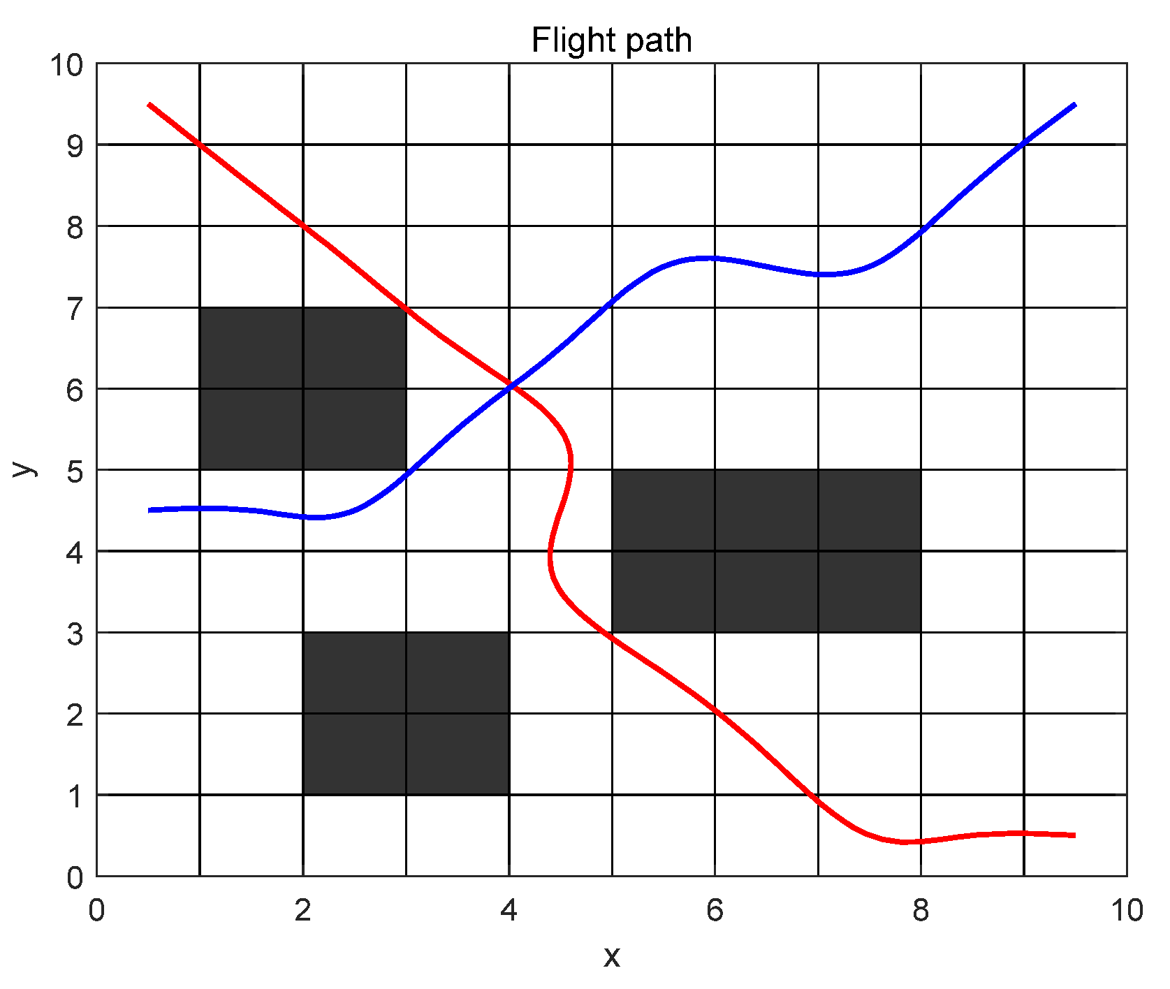 Applsci 13 01490 g007 Applsci 13 01490 g007