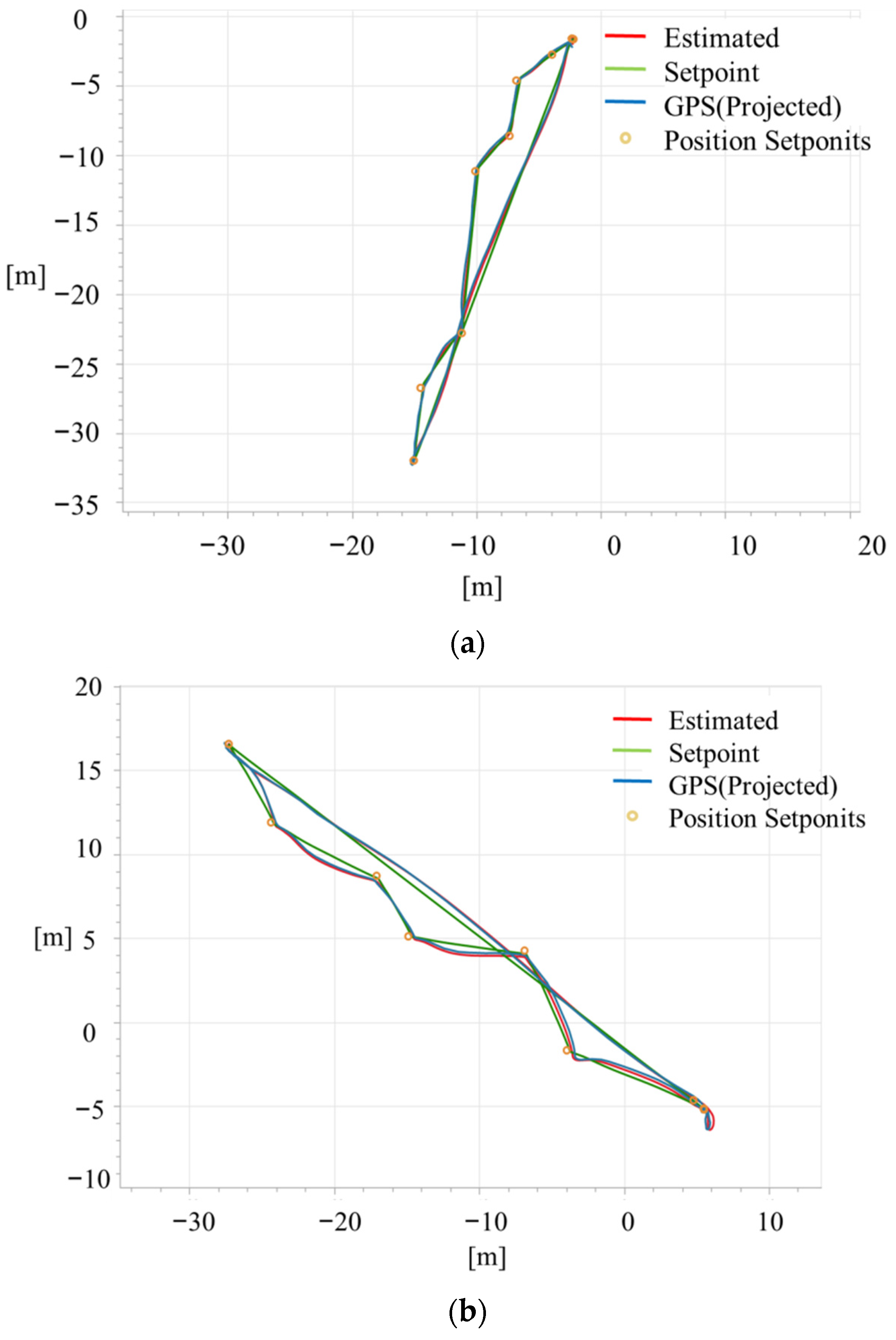 Applsci 13 01490 g013 Applsci 13 01490 g013