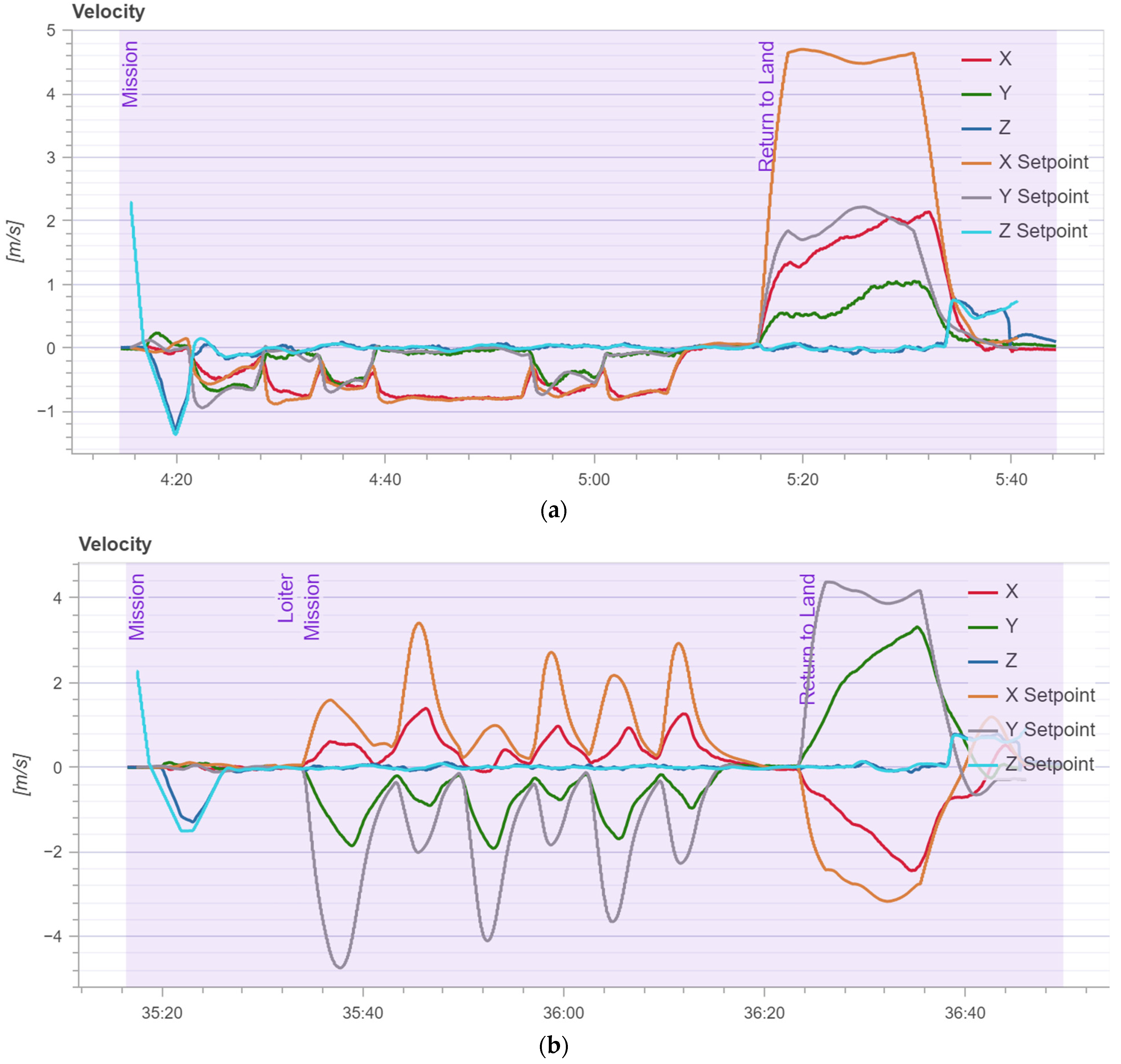 Applsci 13 01490 g014 Applsci 13 01490 g014