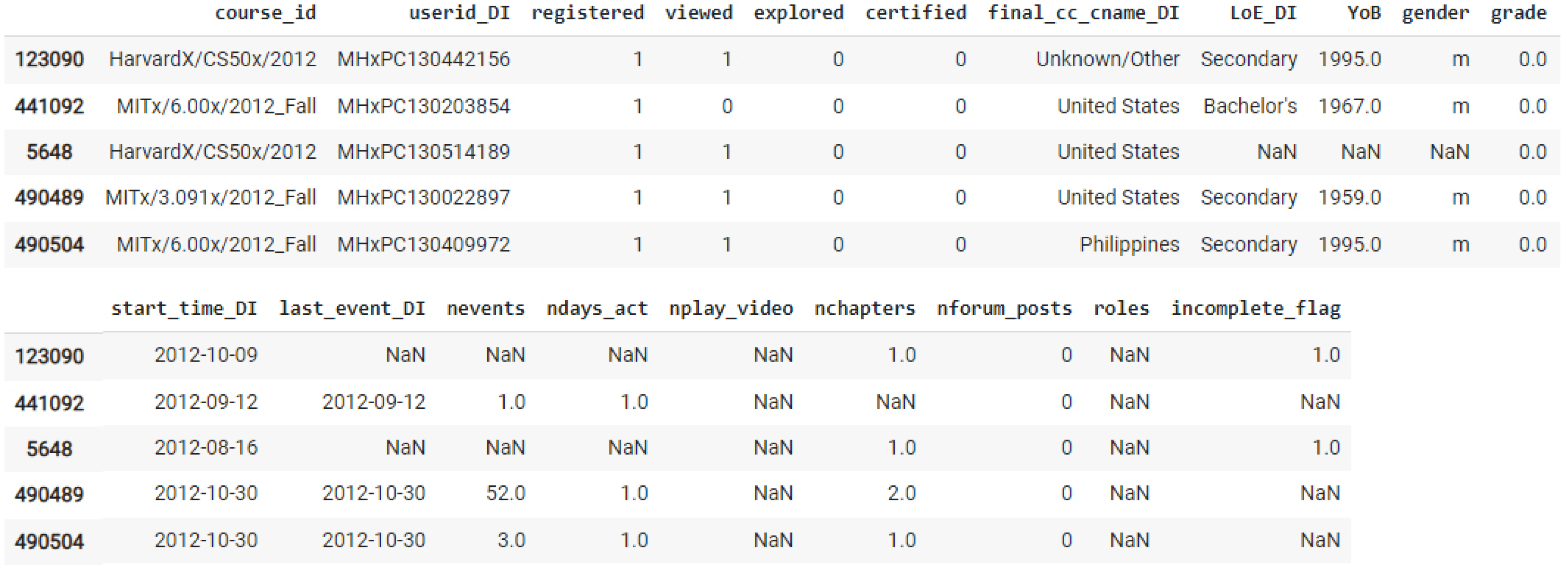 Applsci 13 01492 g001 Applsci 13 01492 g001