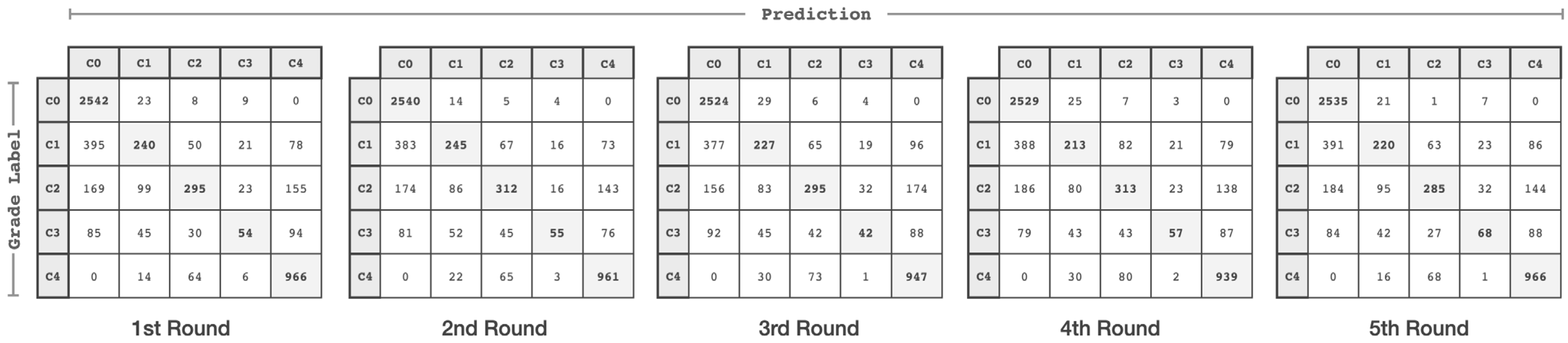 Applsci 13 01492 g006 Applsci 13 01492 g006