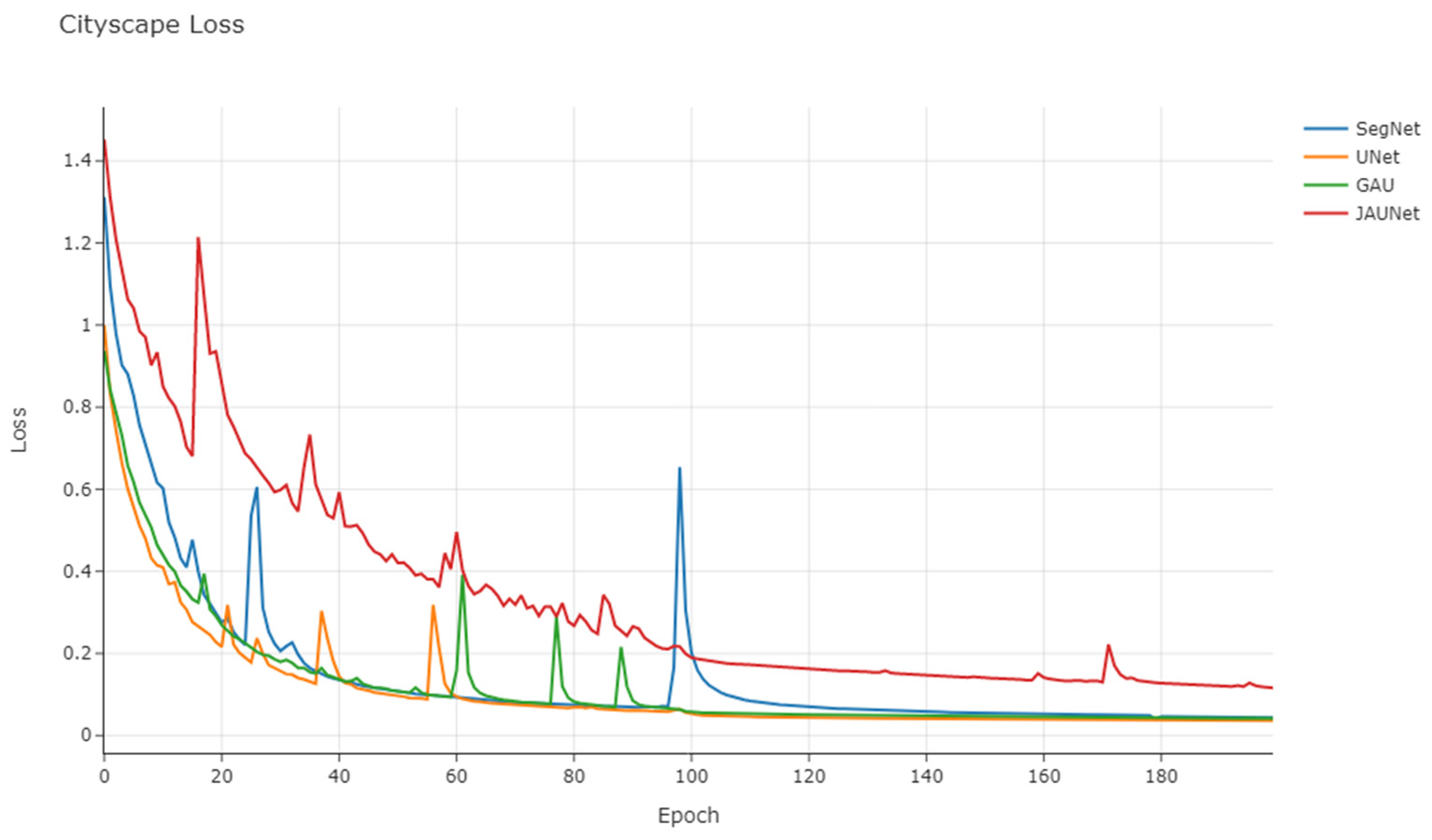 Applsci 13 01493 g012 Applsci 13 01493 g012