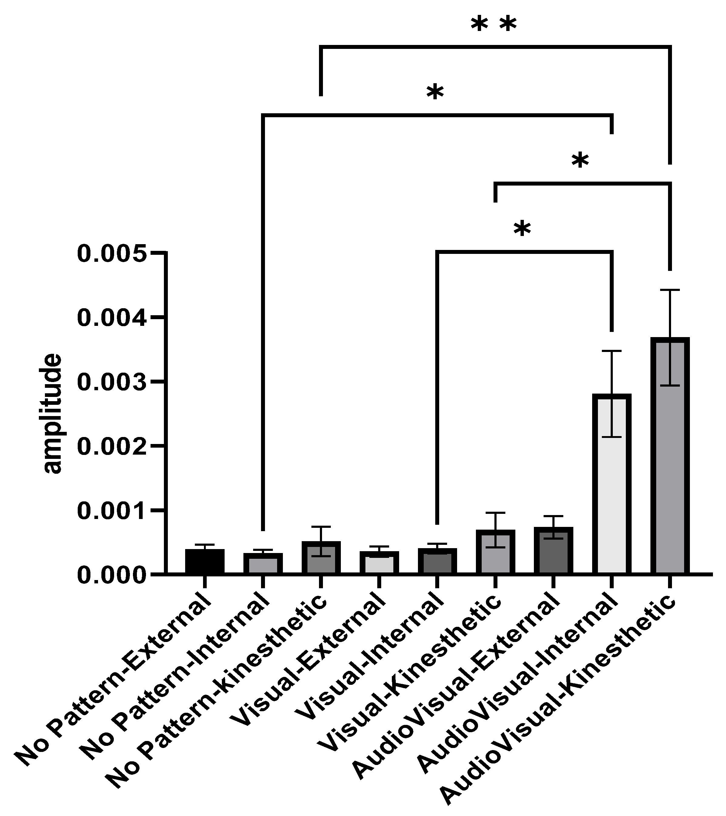 Applsci 13 01495 g004 Applsci 13 01495 g004