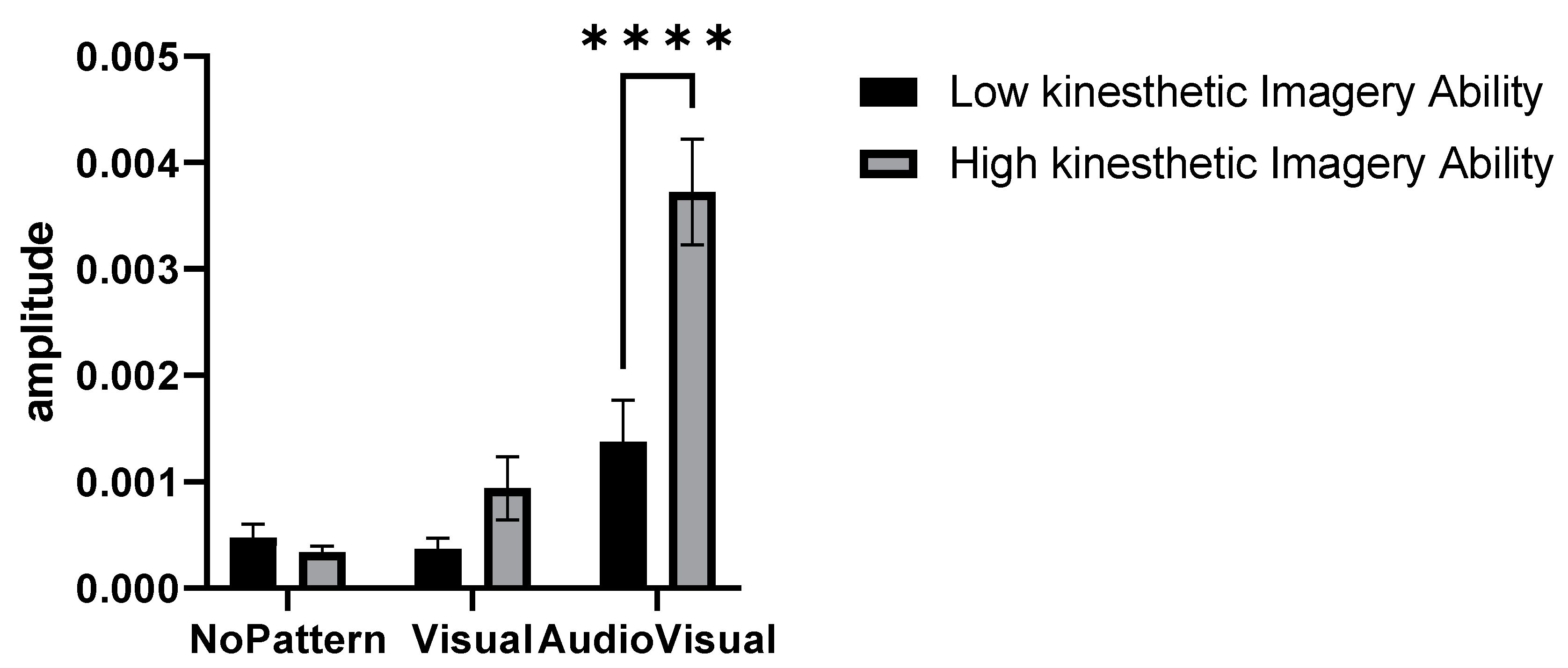 Applsci 13 01495 g005 Applsci 13 01495 g005
