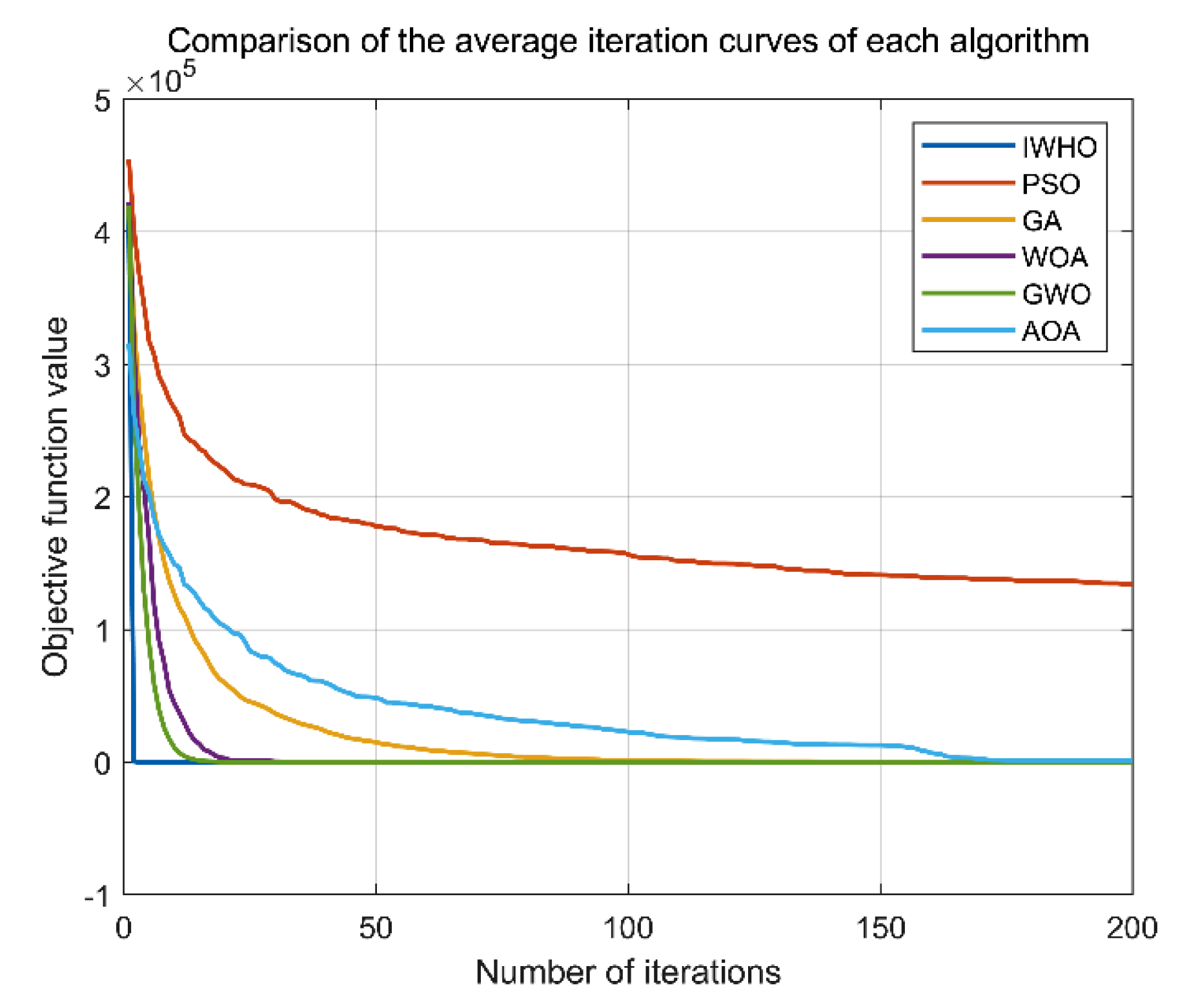 Applsci 13 01497 g003 550