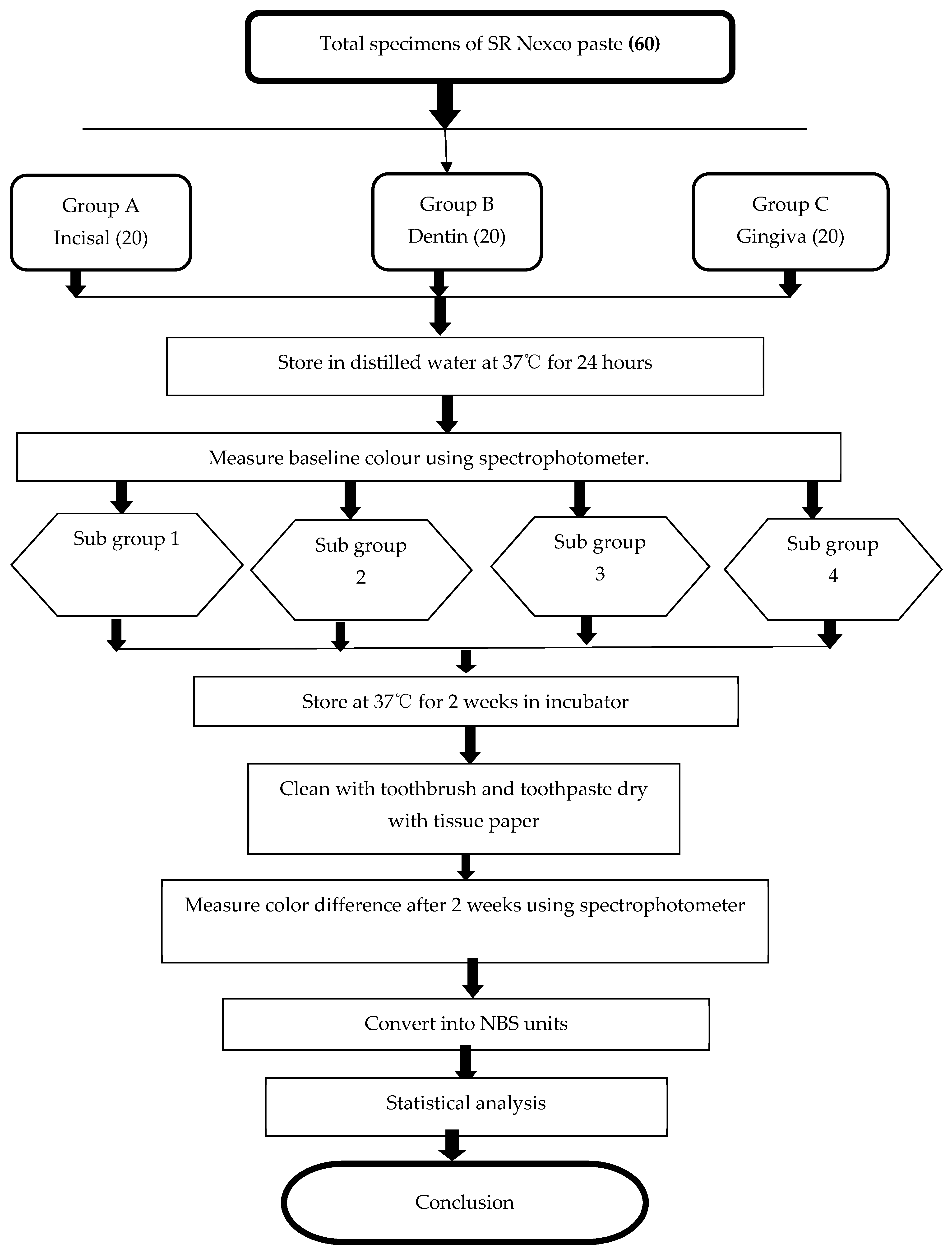 Applsci 13 01498 g006 Applsci 13 01498 g006