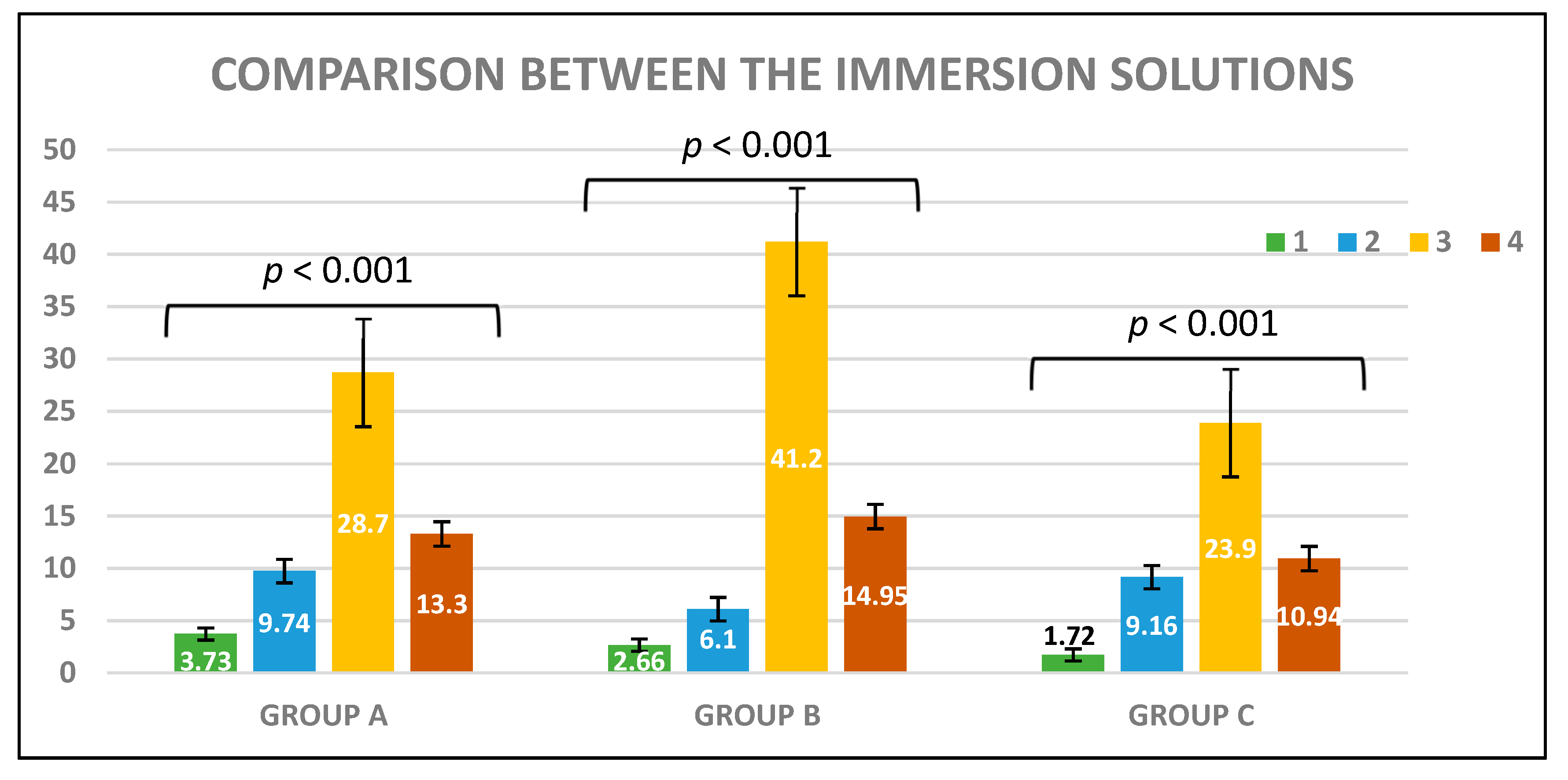 Applsci 13 01498 sch005 Applsci 13 01498 sch005