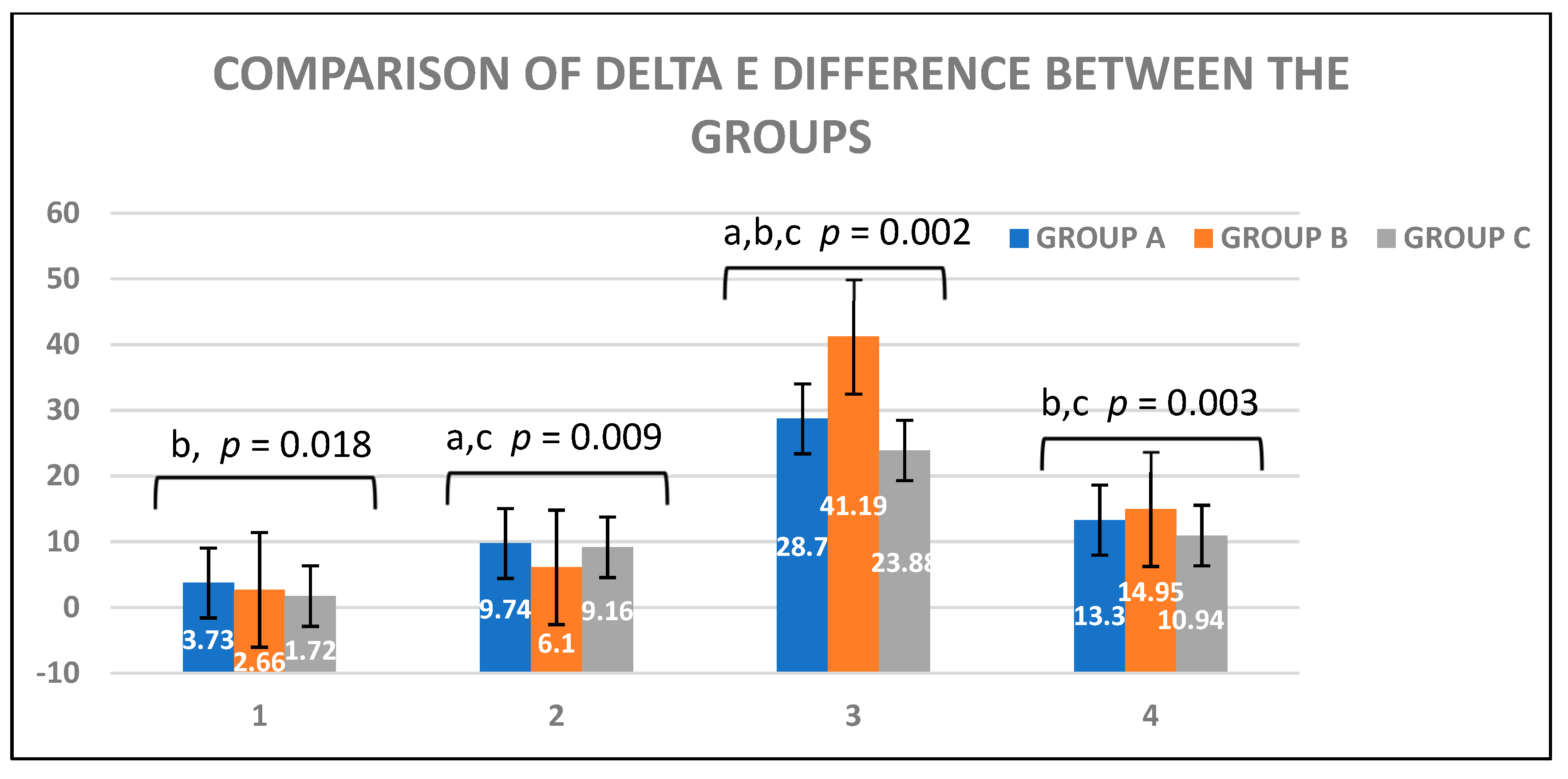 Applsci 13 01498 sch006 Applsci 13 01498 sch006