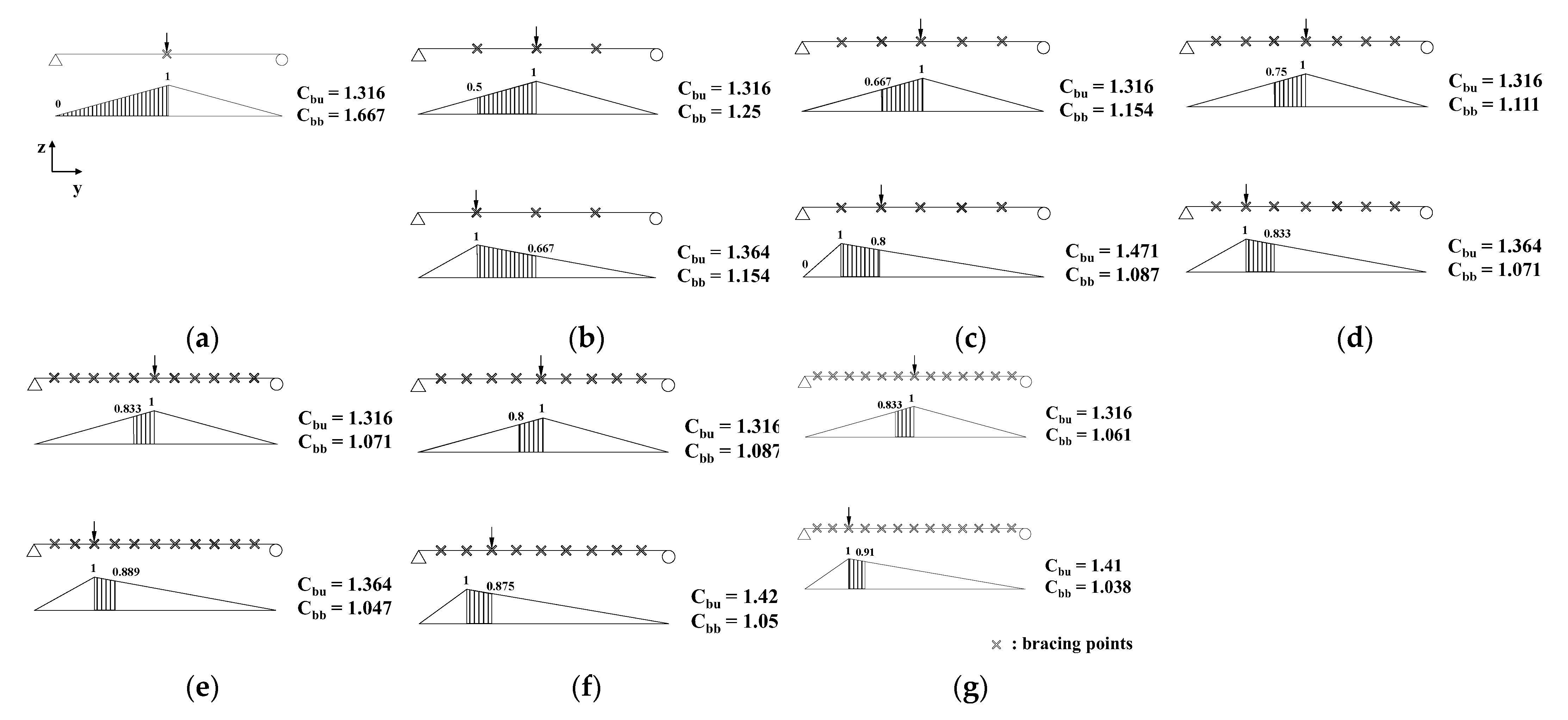 Applsci 13 01499 g003