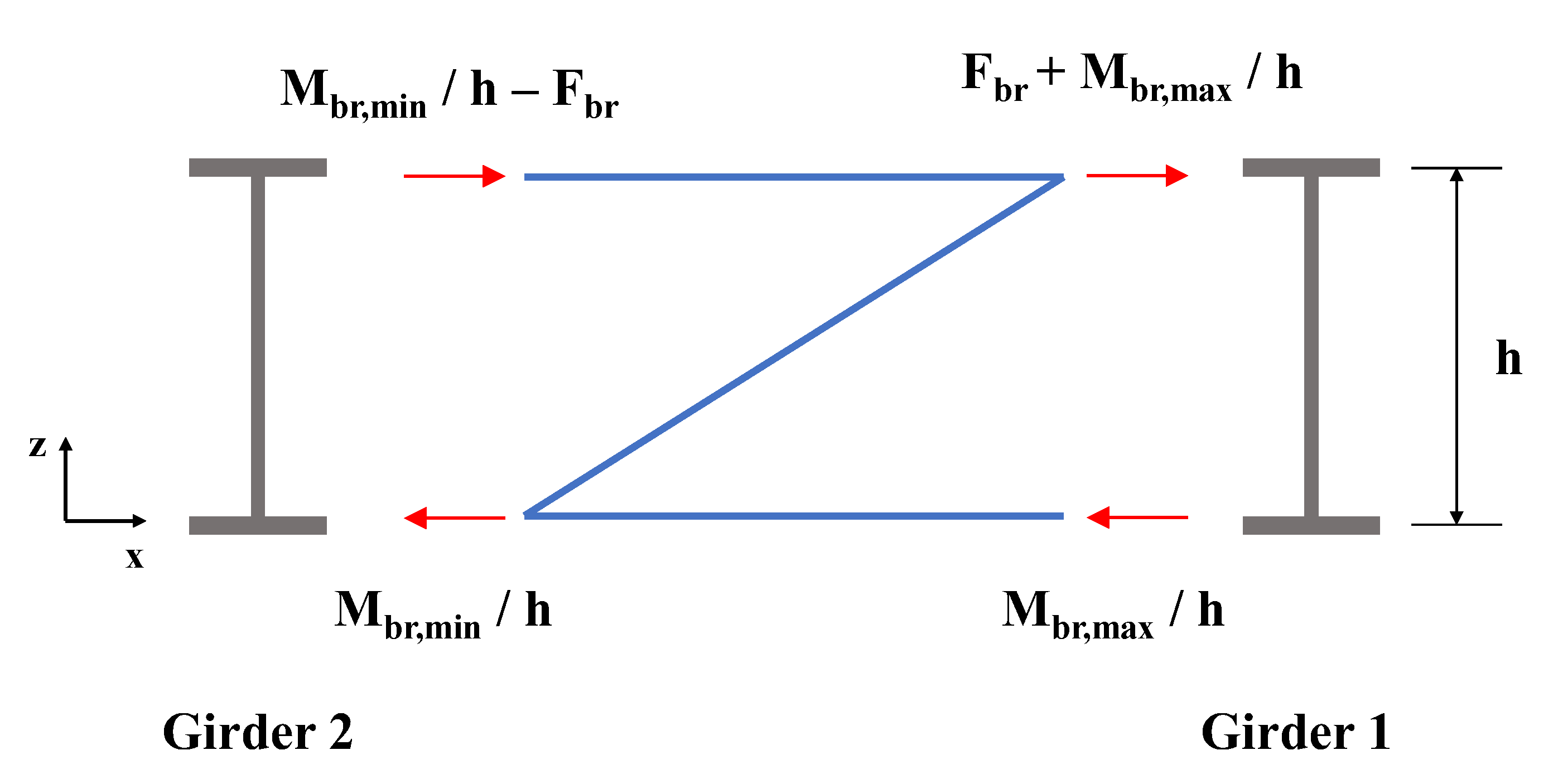 Applsci 13 01499 g005