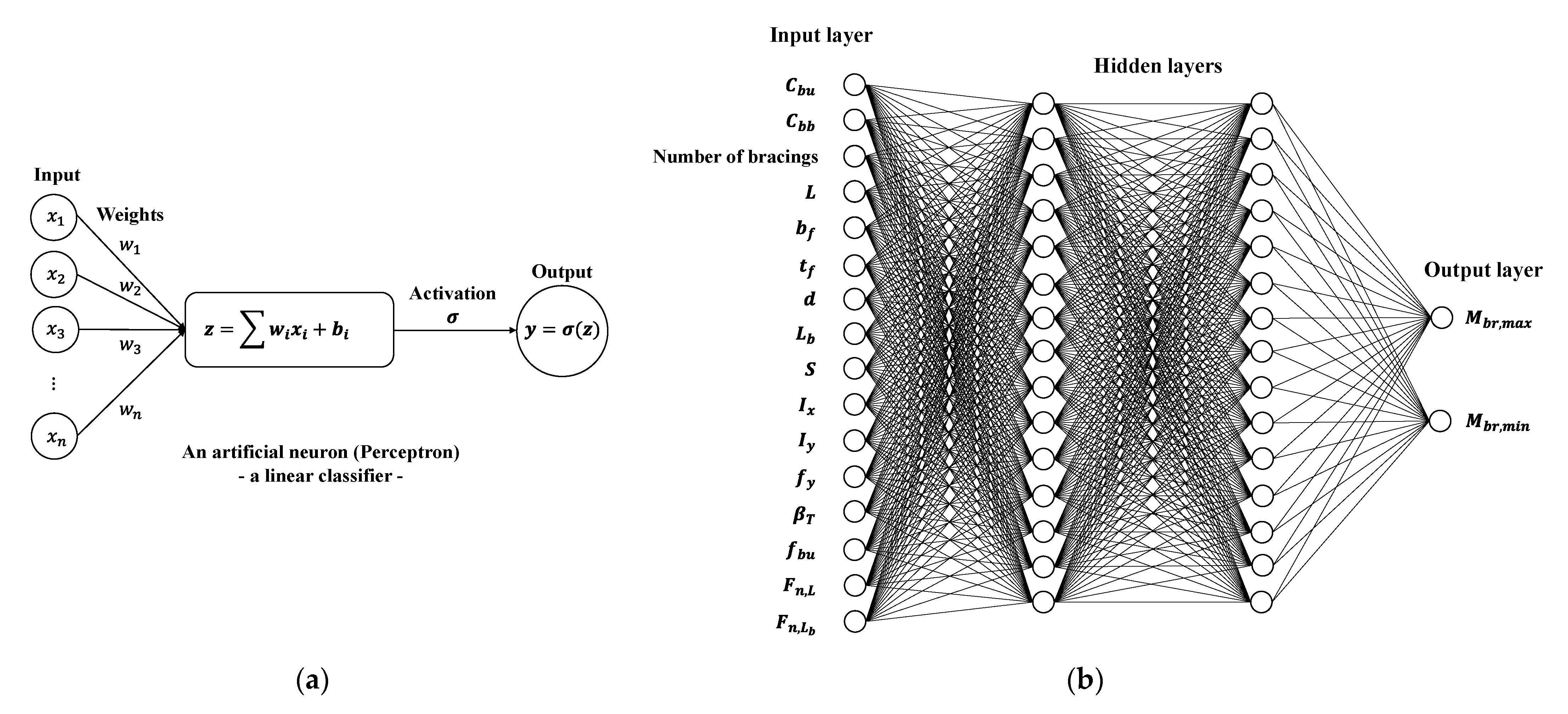 Applsci 13 01499 g008