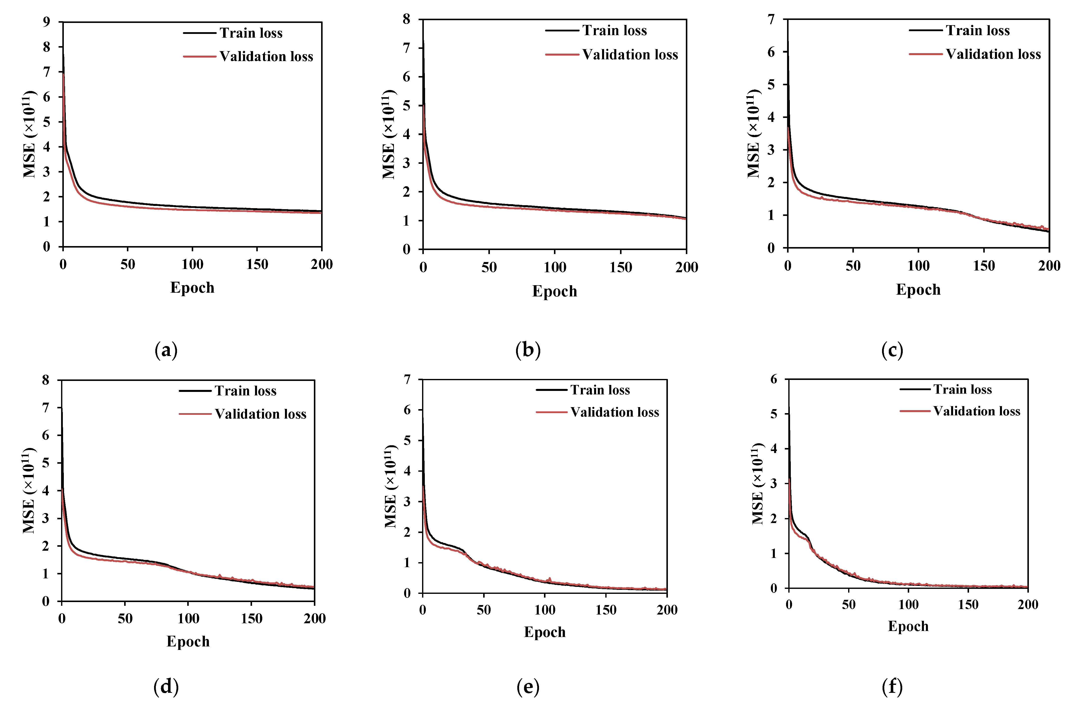 Applsci 13 01499 g009a