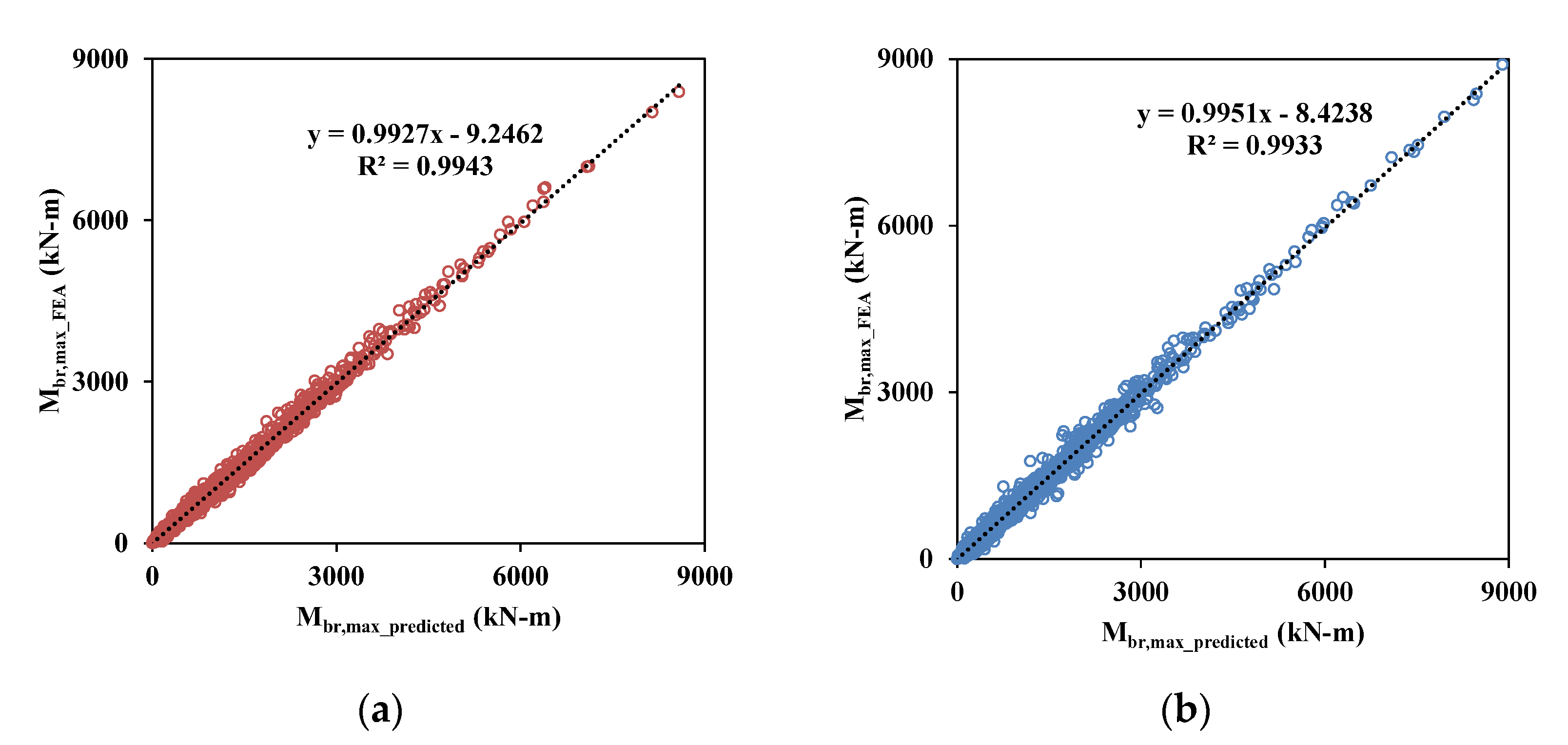 Applsci 13 01499 g010