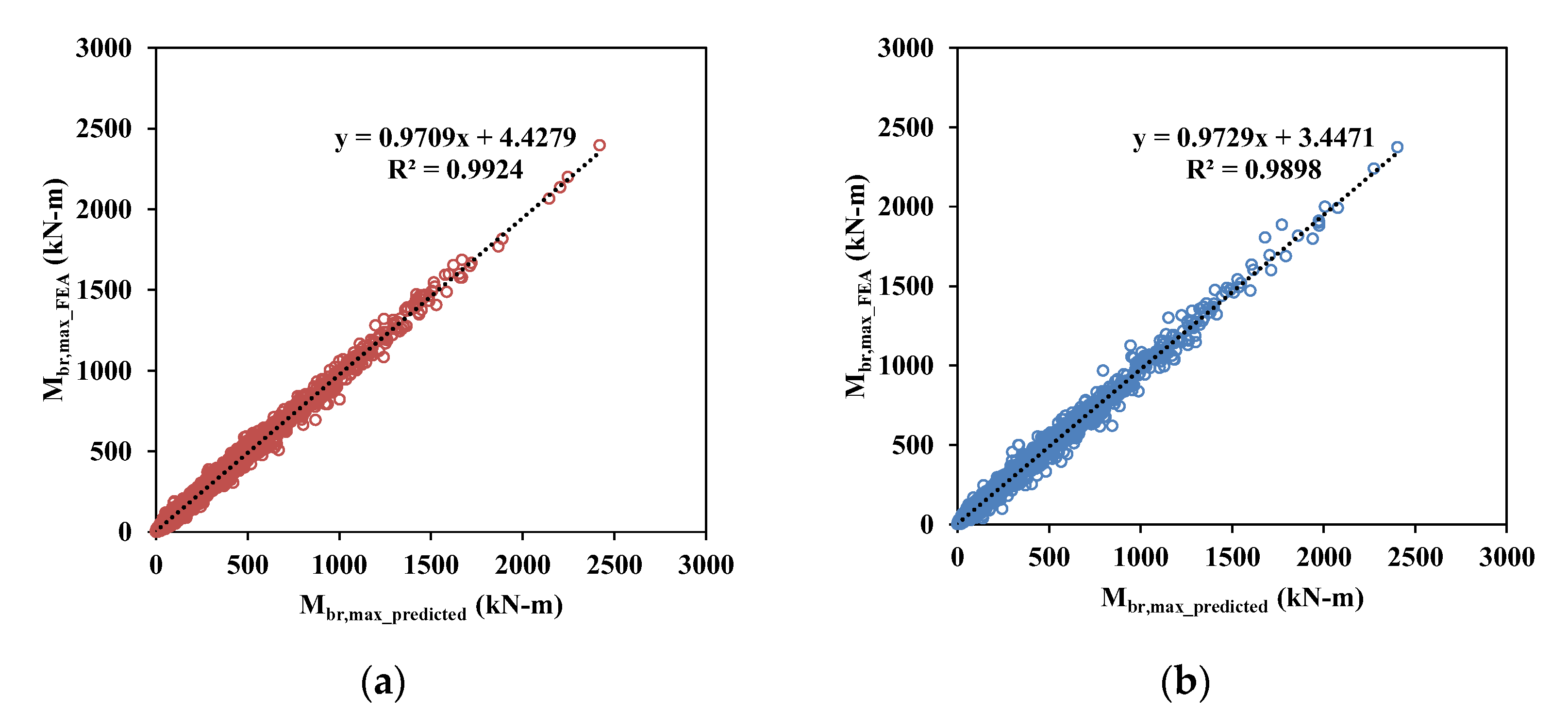 Applsci 13 01499 g011