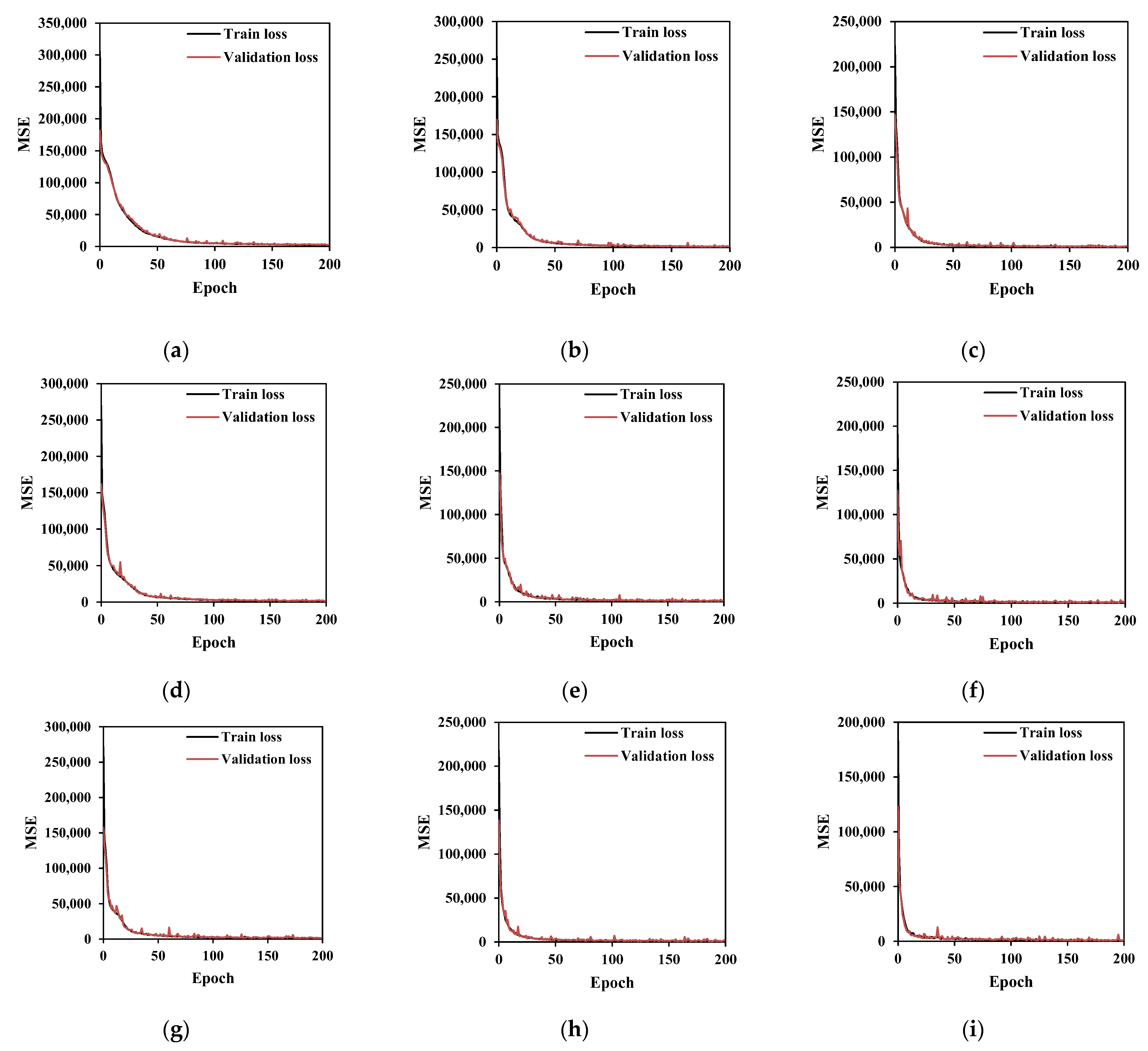 Applsci 13 01499 g012