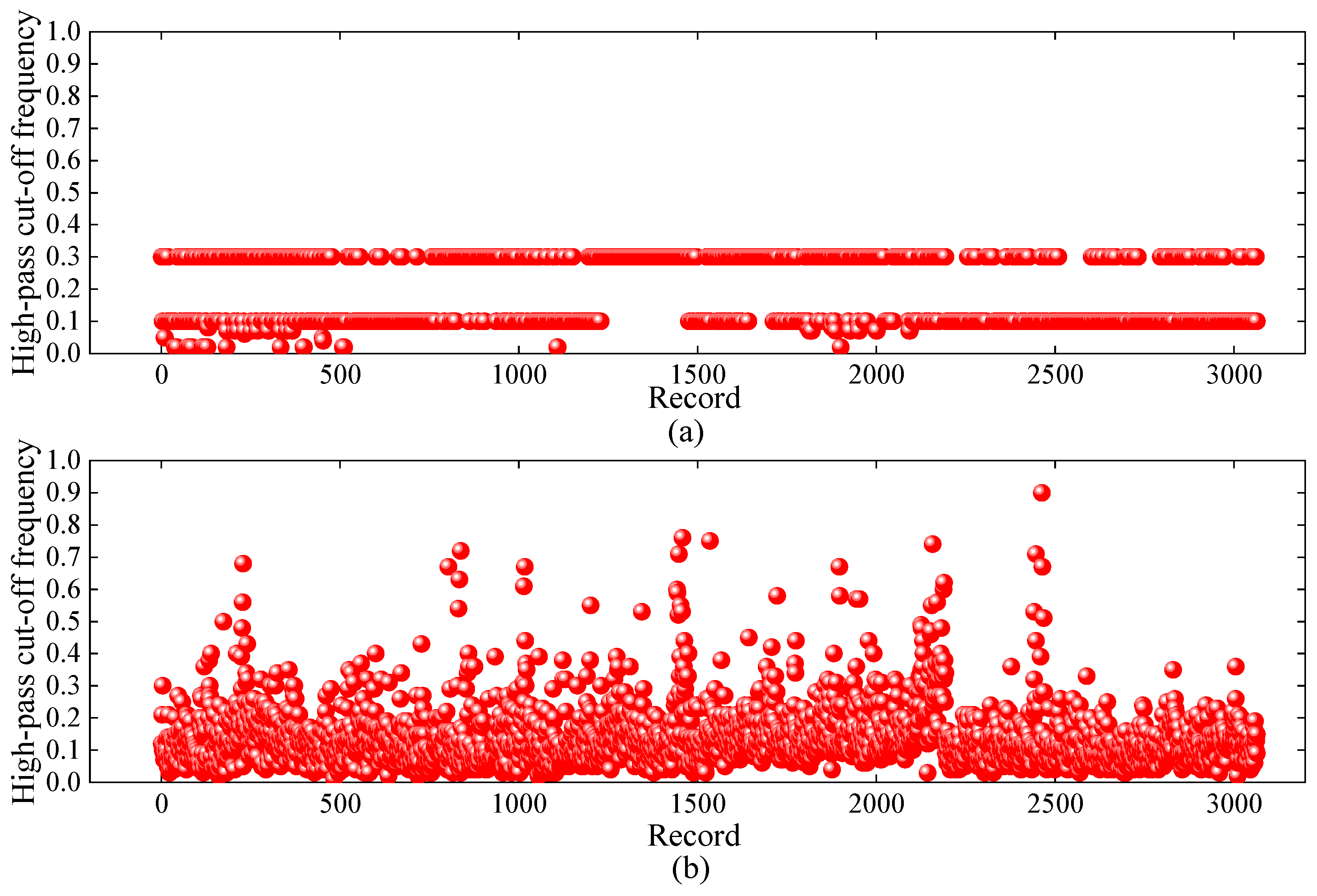 Applsci 13 01500 g002