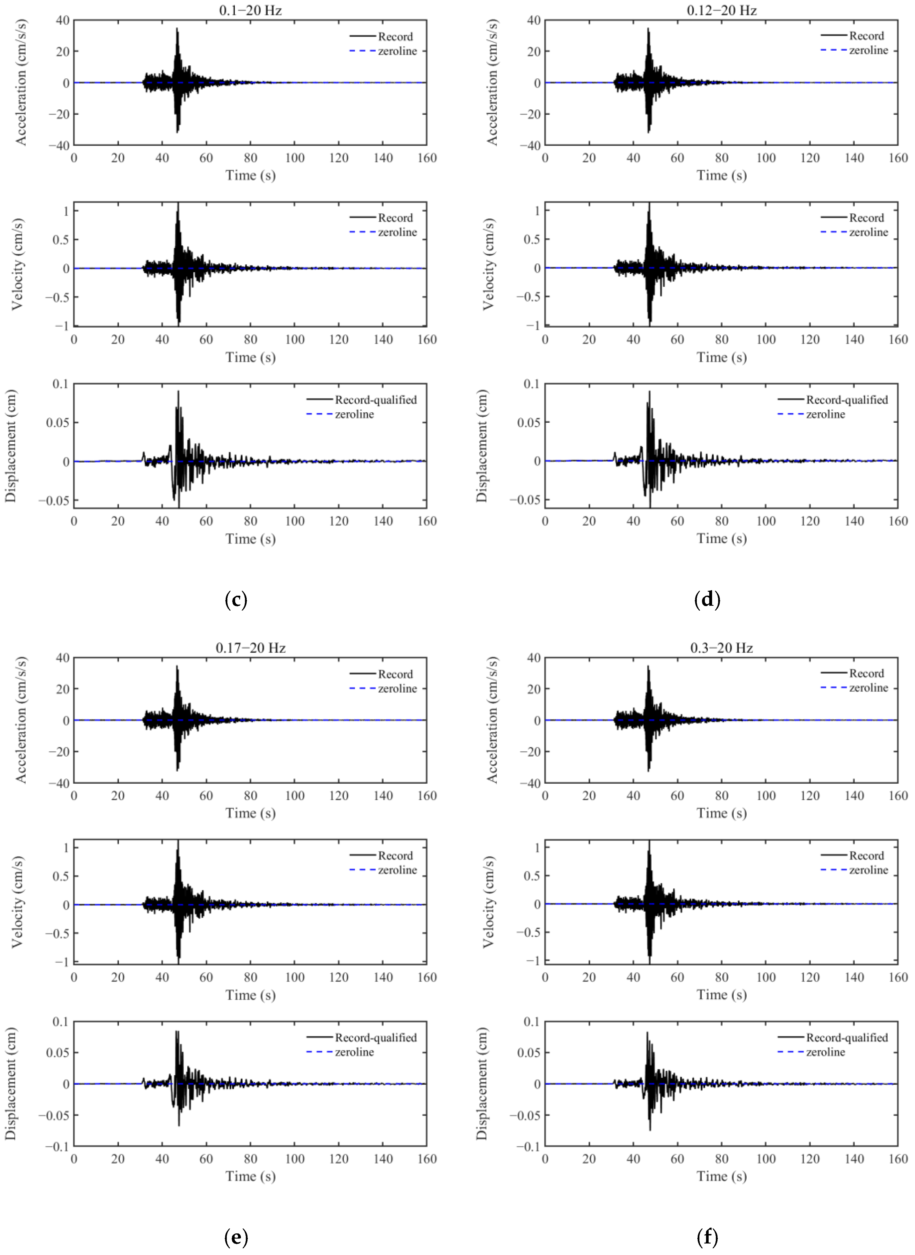 Applsci 13 01500 g003b