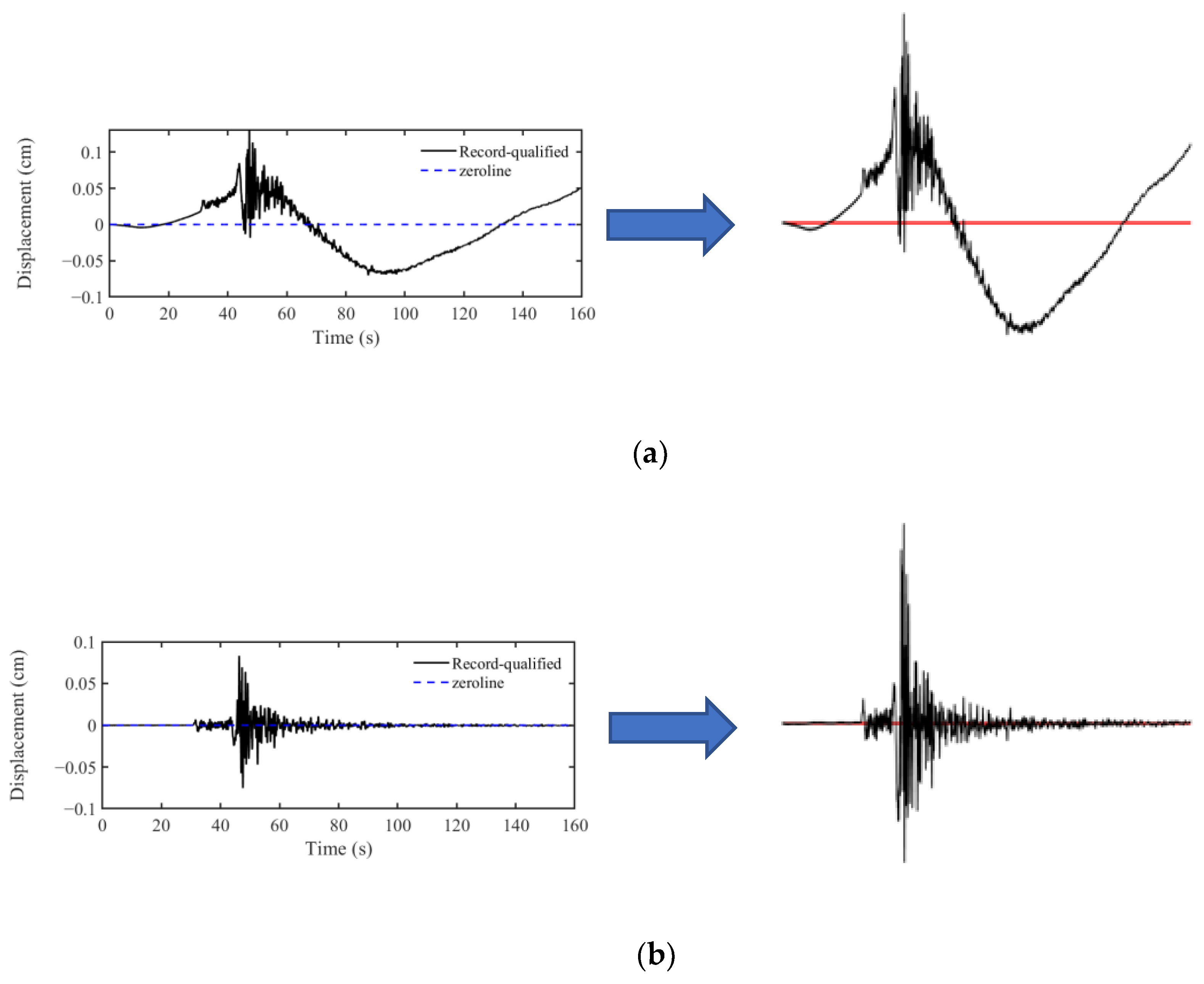 Applsci 13 01500 g004