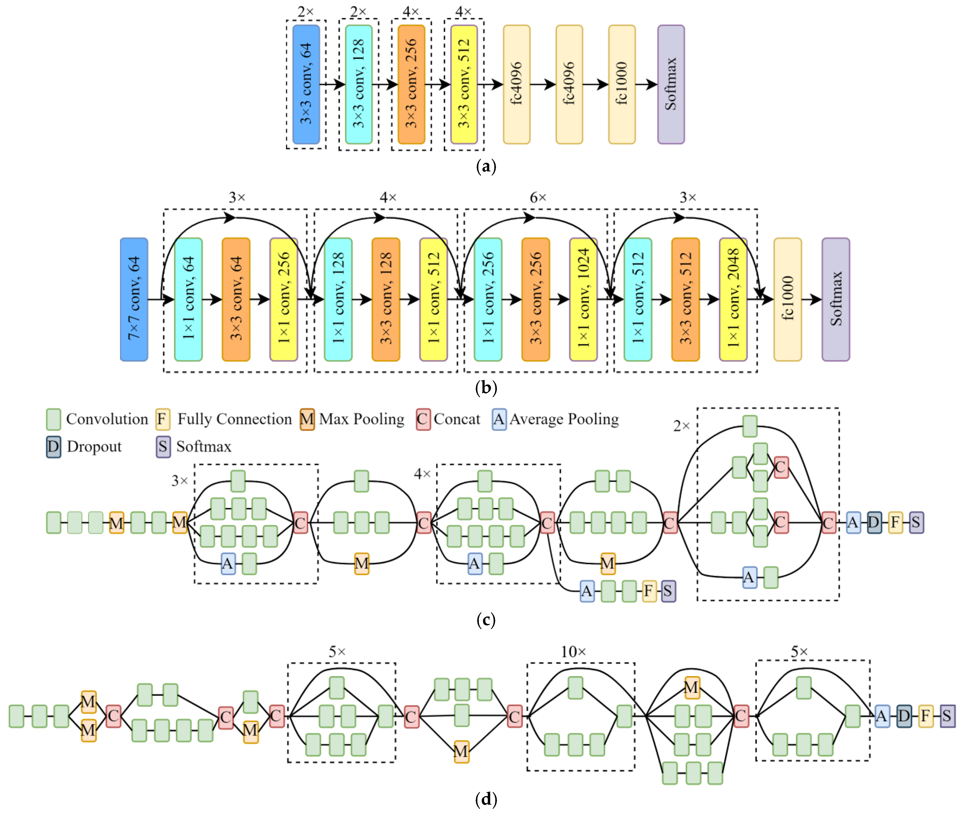 Applsci 13 01500 g005