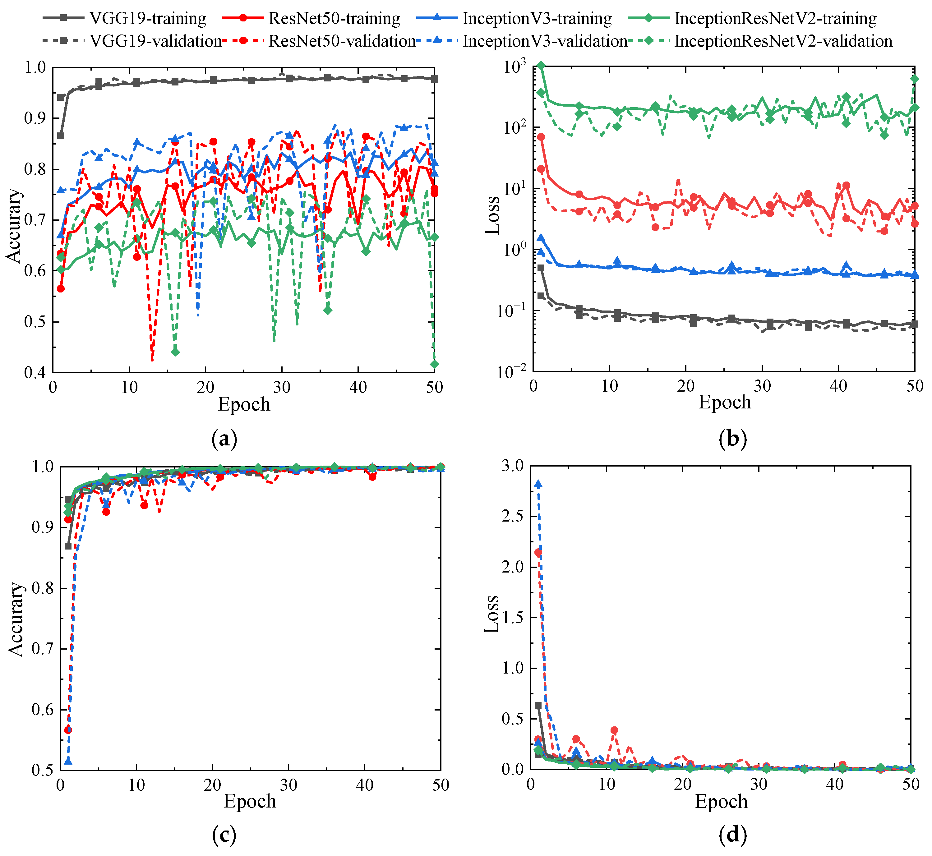 Applsci 13 01500 g006