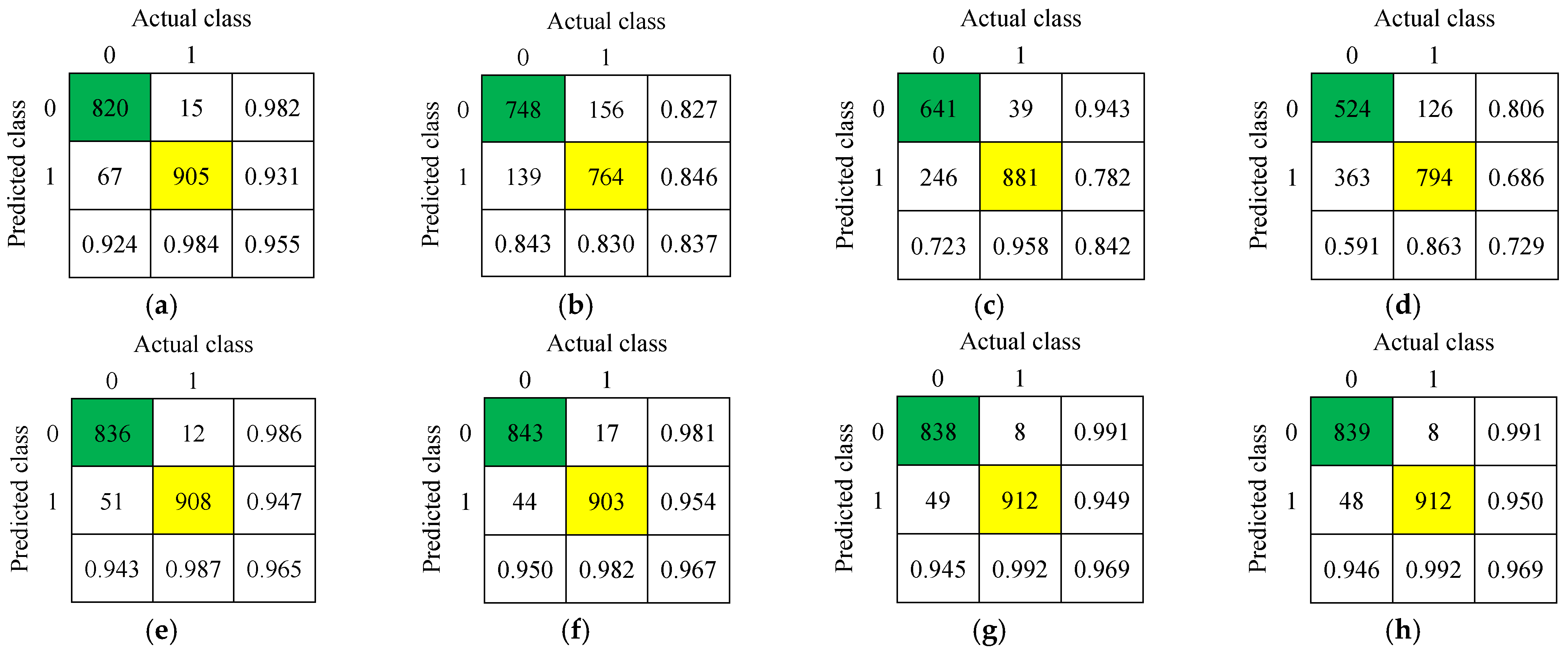 Applsci 13 01500 g007