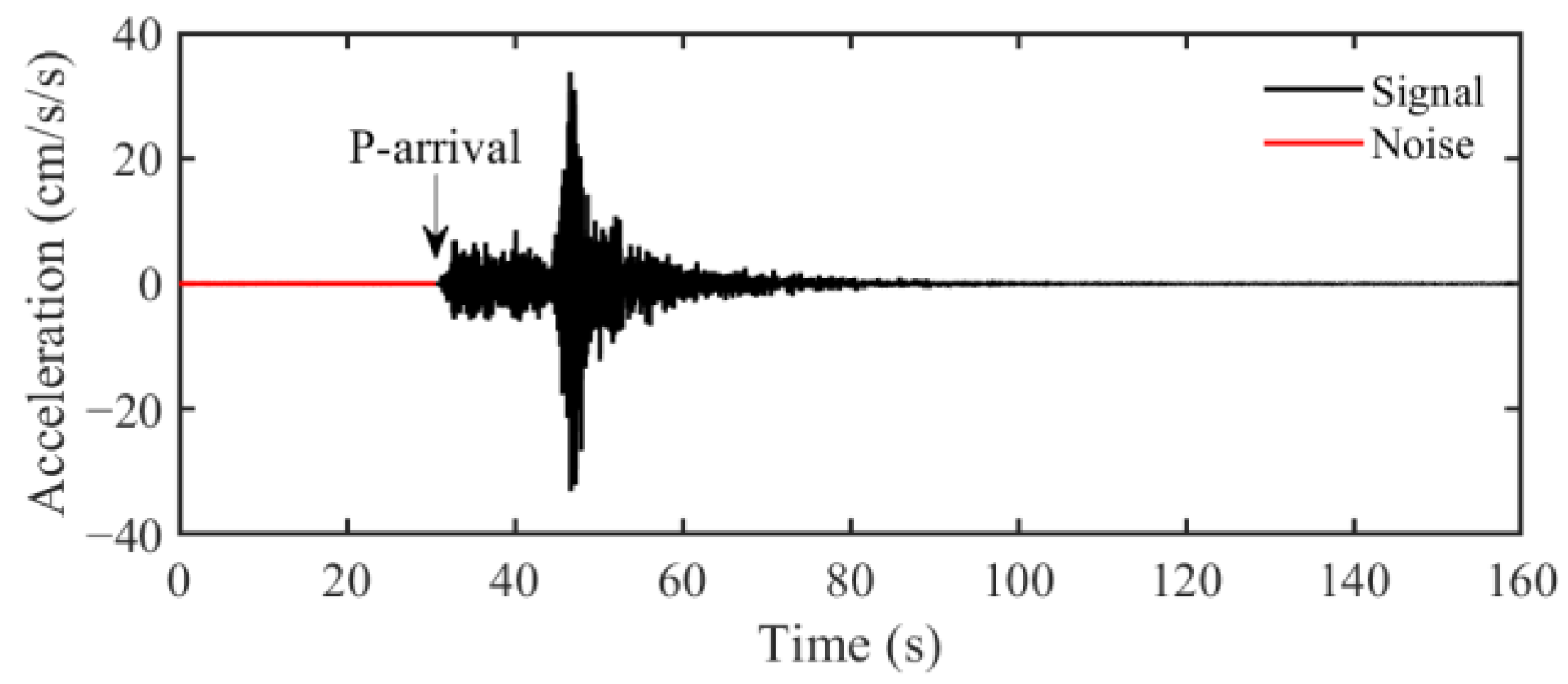 Applsci 13 01500 g010