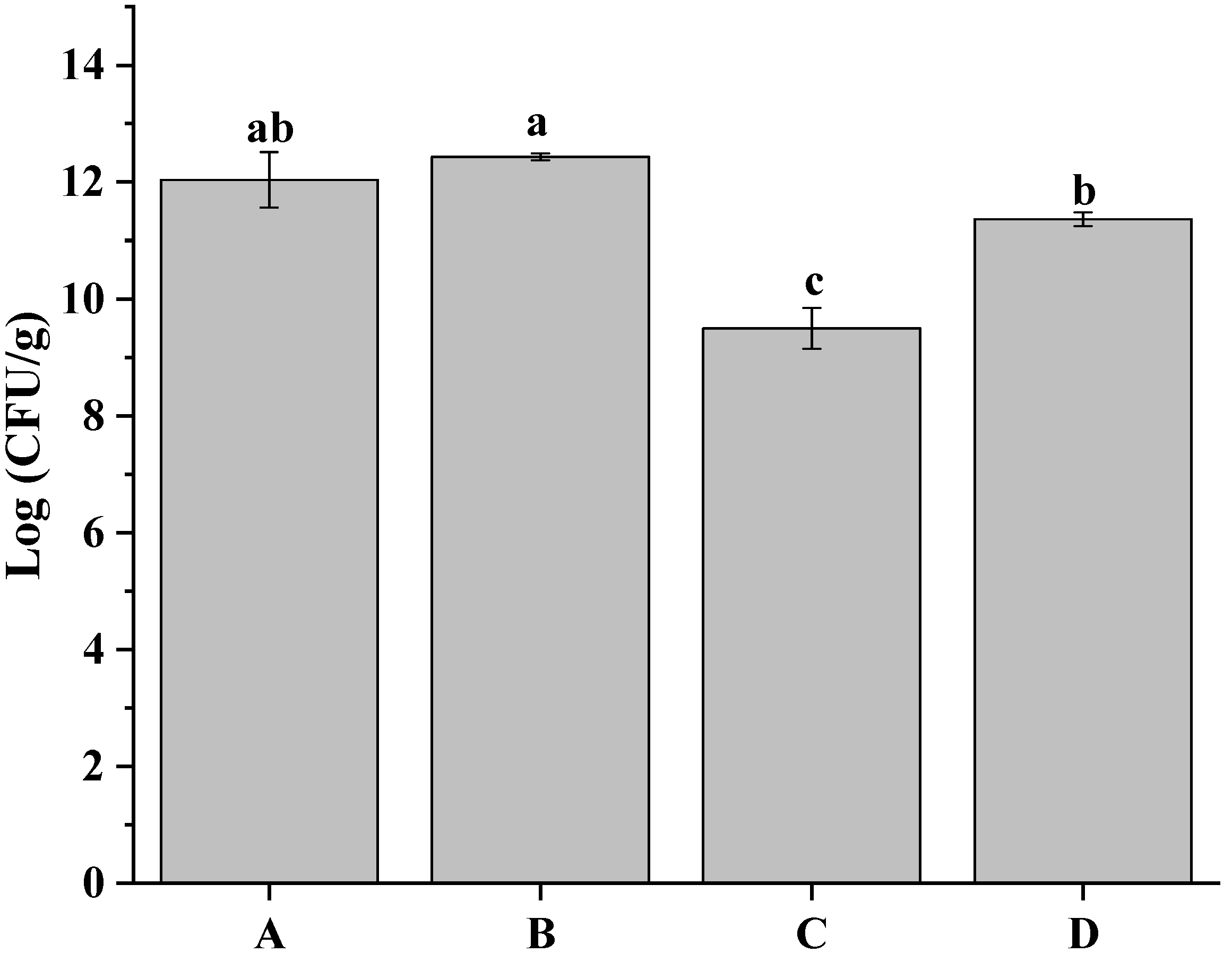 Applsci 13 01501 g001