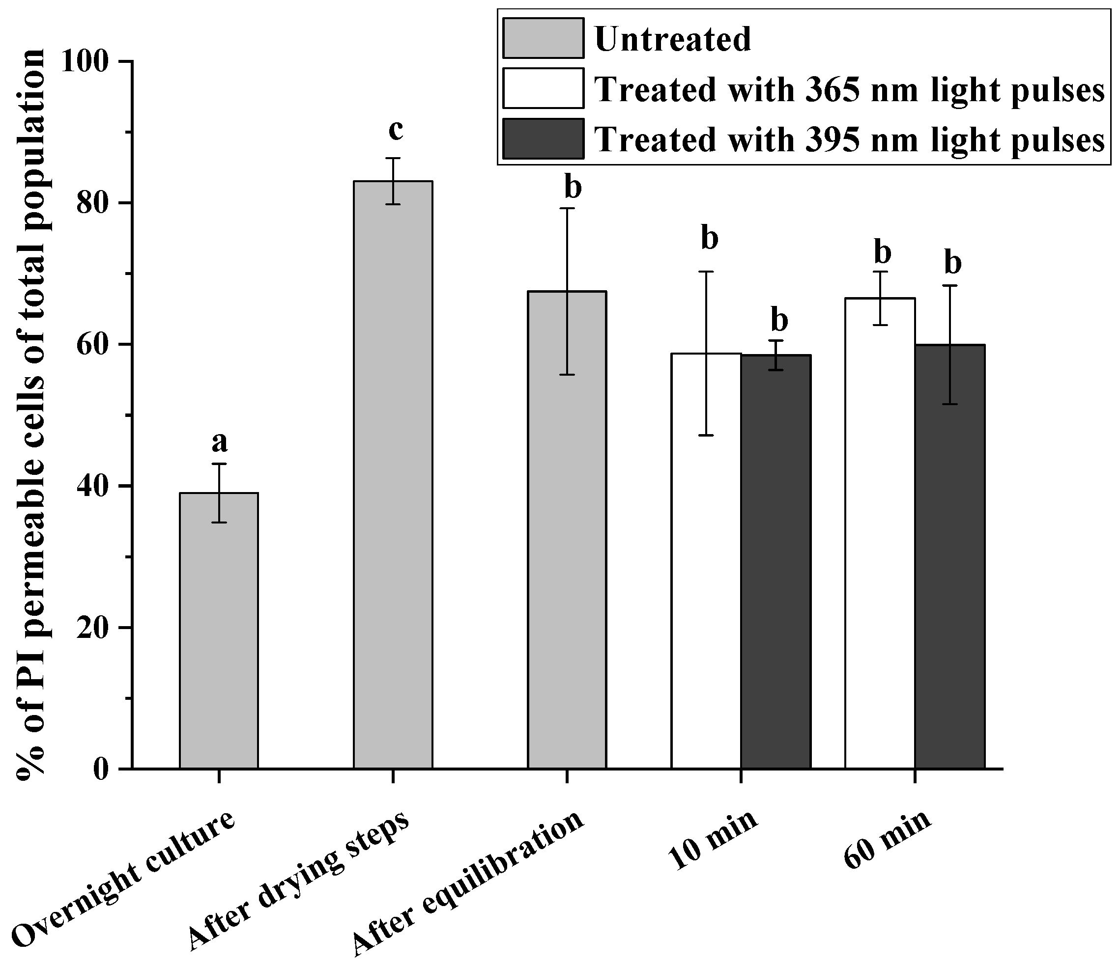 Applsci 13 01501 g002