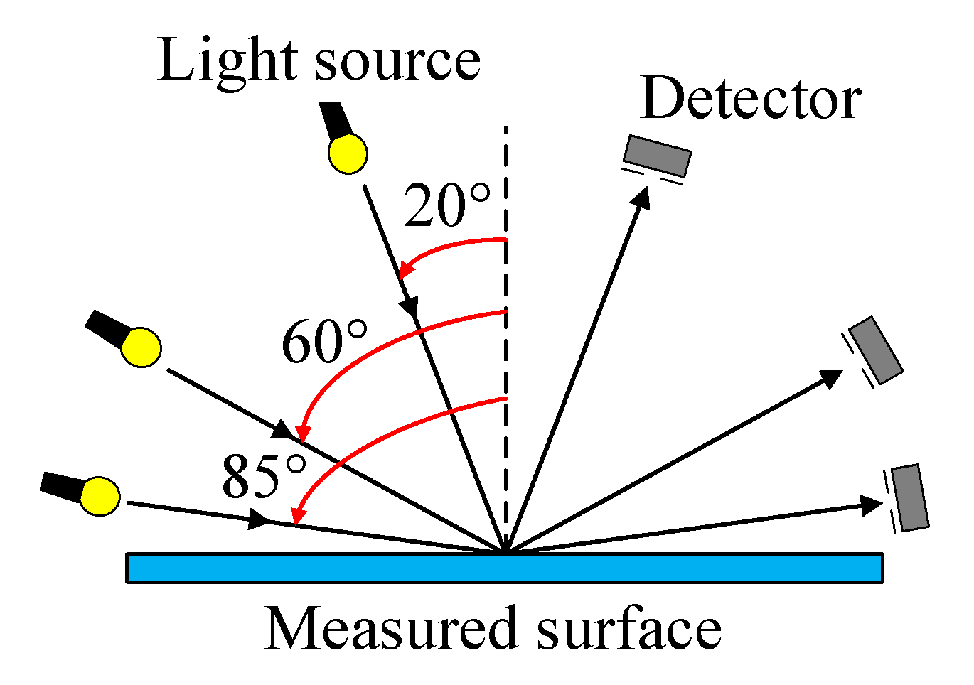Applsci 13 01502 g001
