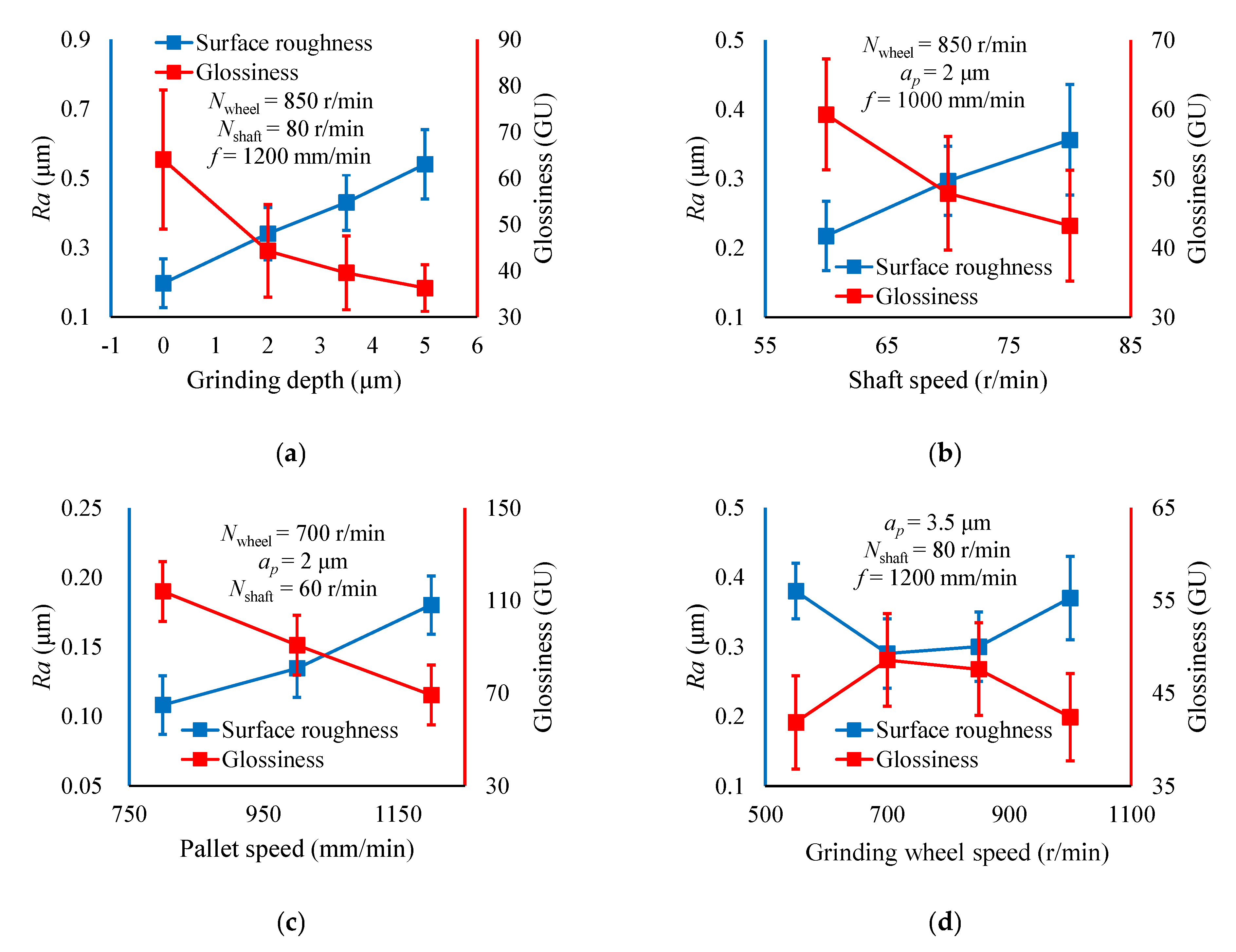 Applsci 13 01502 g004