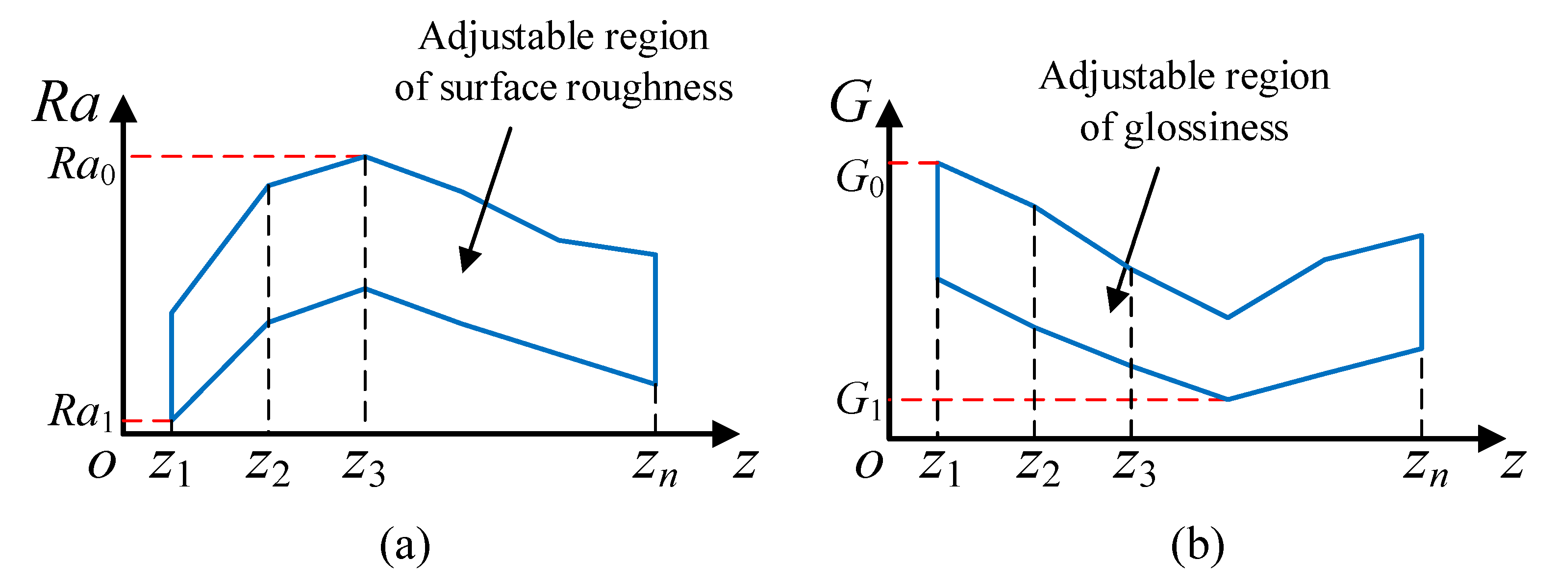 Applsci 13 01502 g010