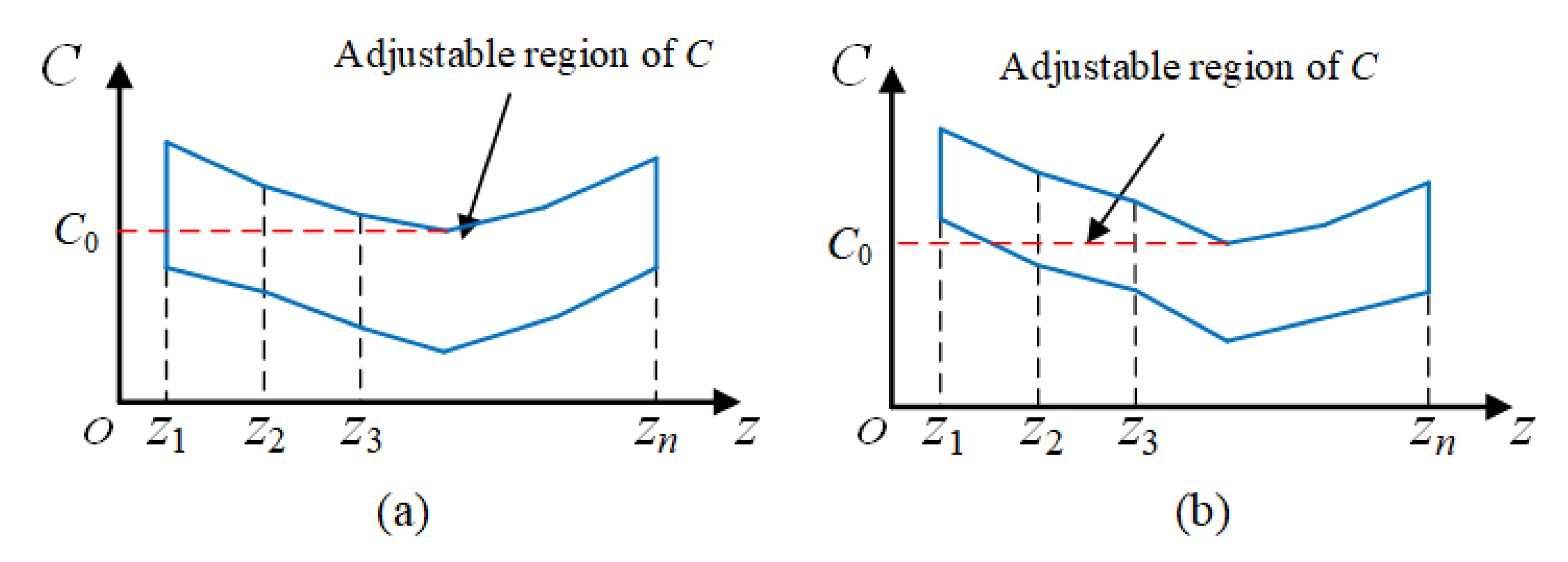 Applsci 13 01502 g011
