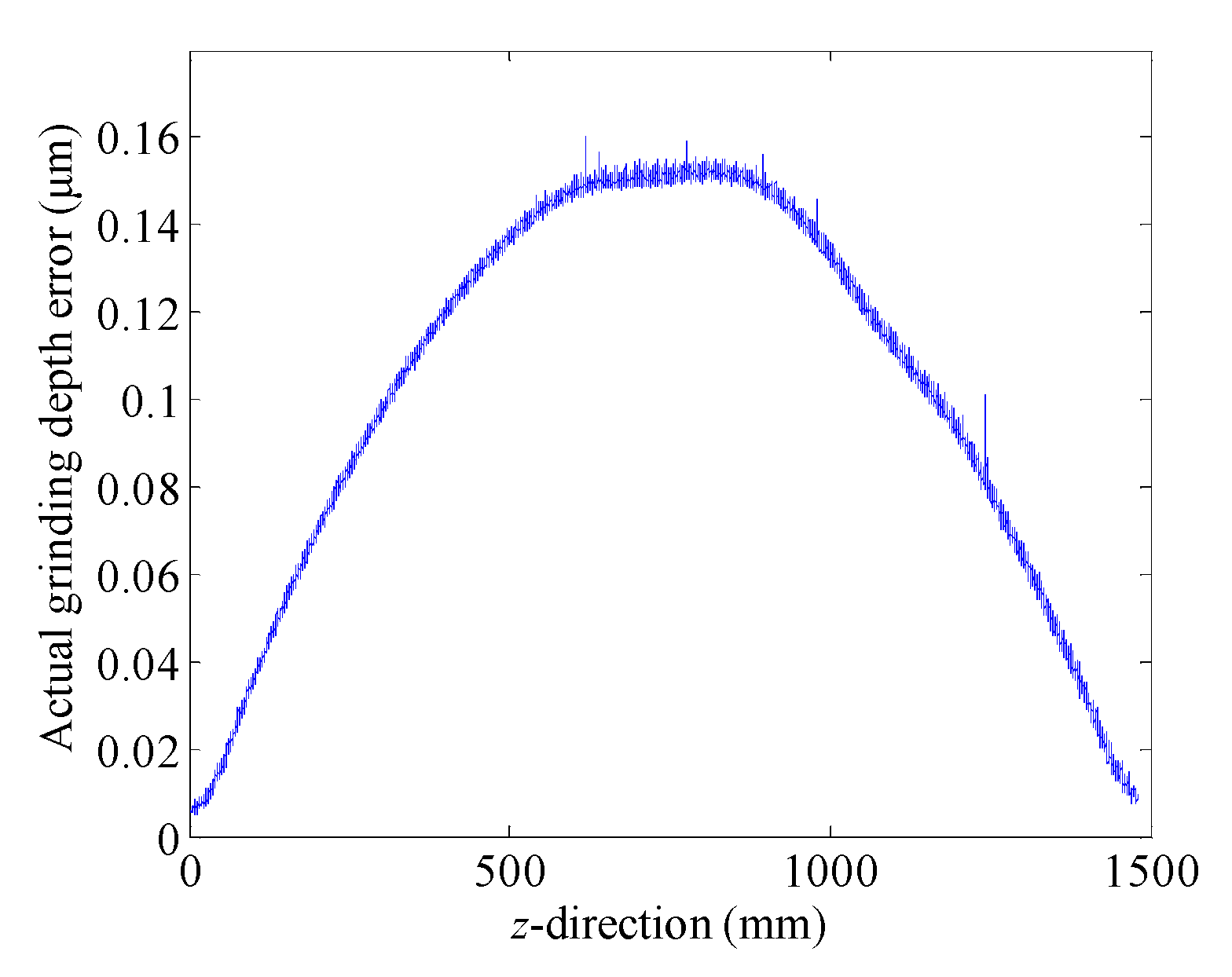 Applsci 13 01502 g013