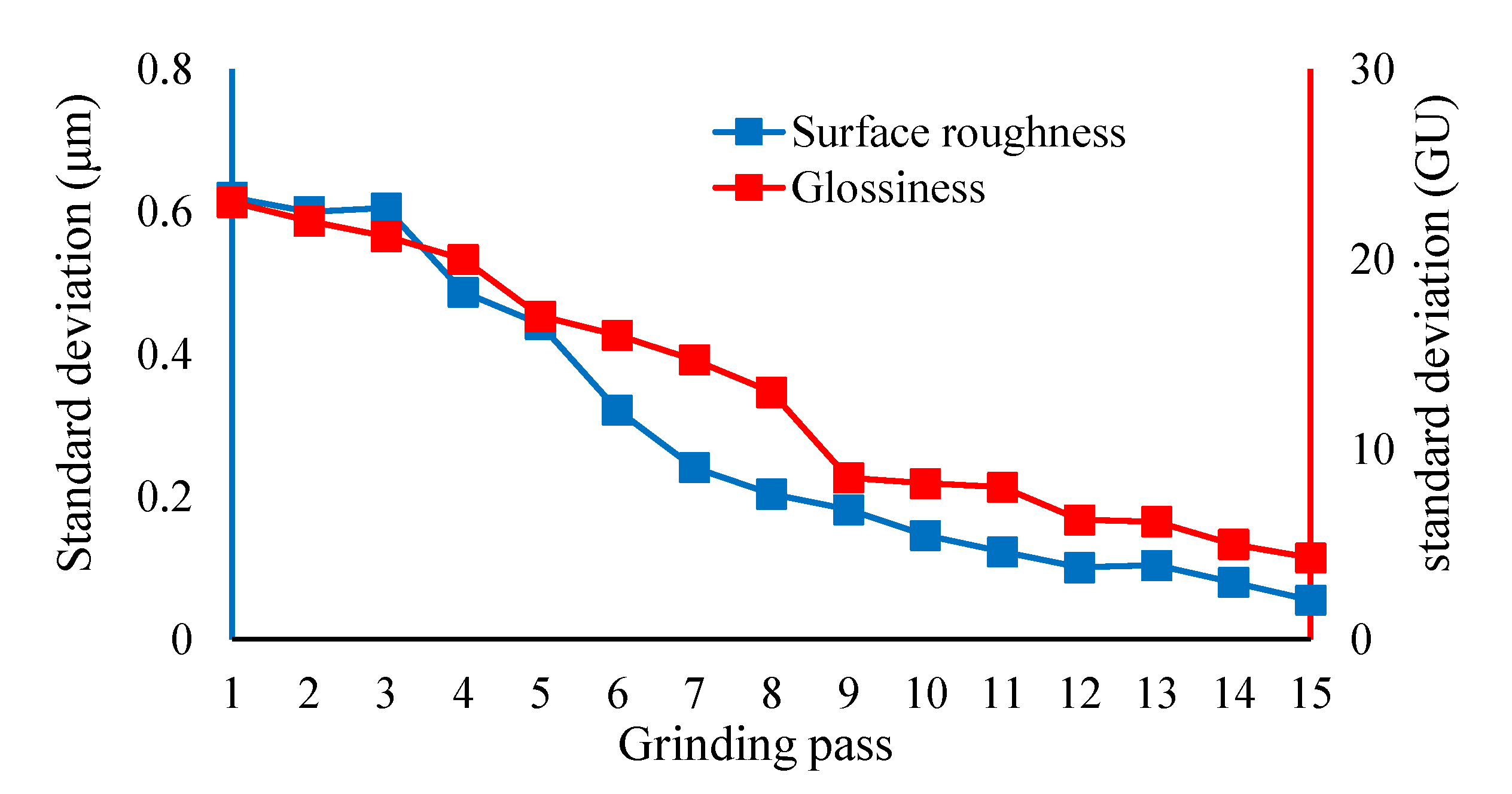 Applsci 13 01502 g016