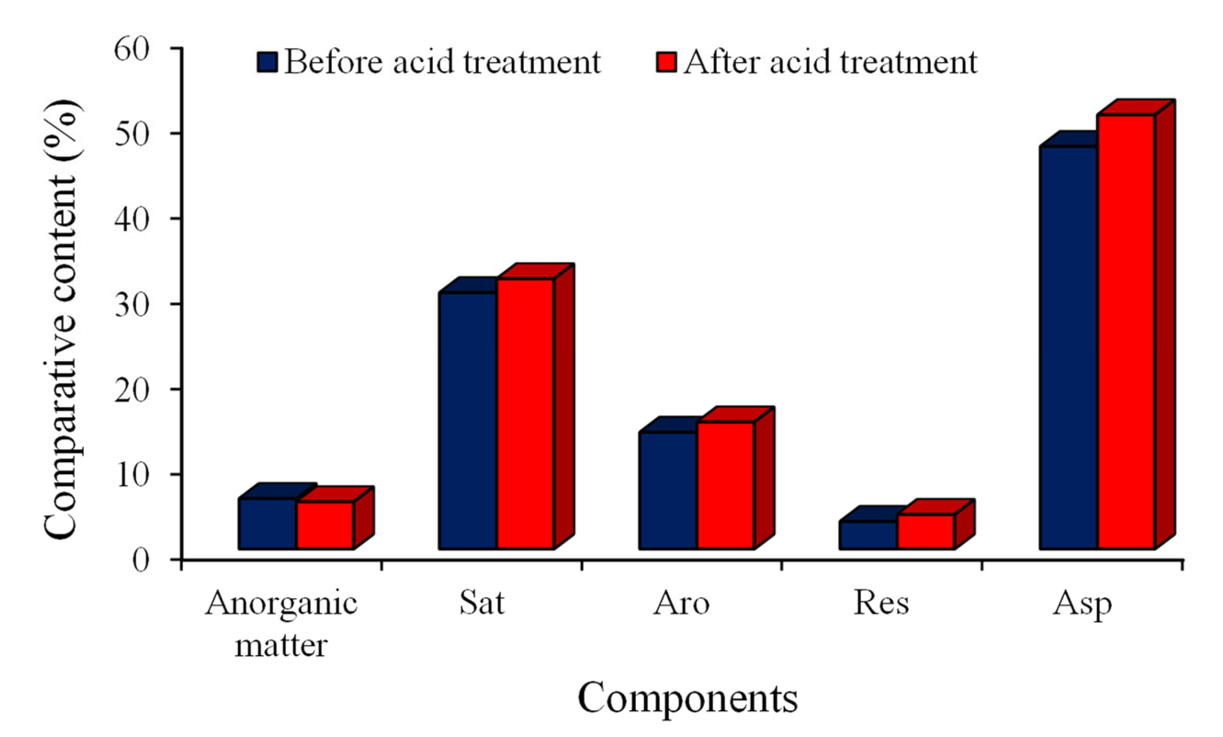 Applsci 13 01504 g006 Applsci 13 01504 g006