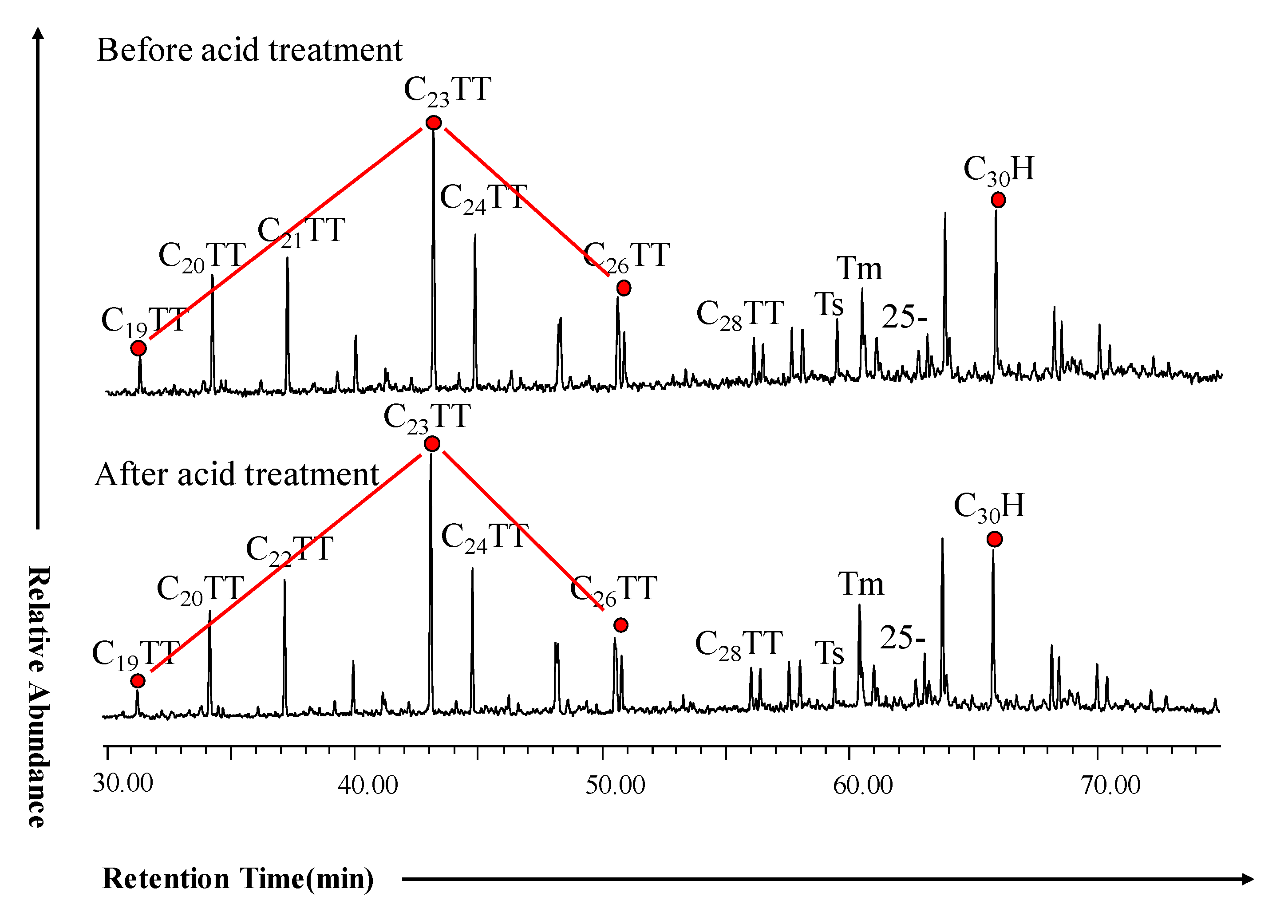 Applsci 13 01504 g008 Applsci 13 01504 g008