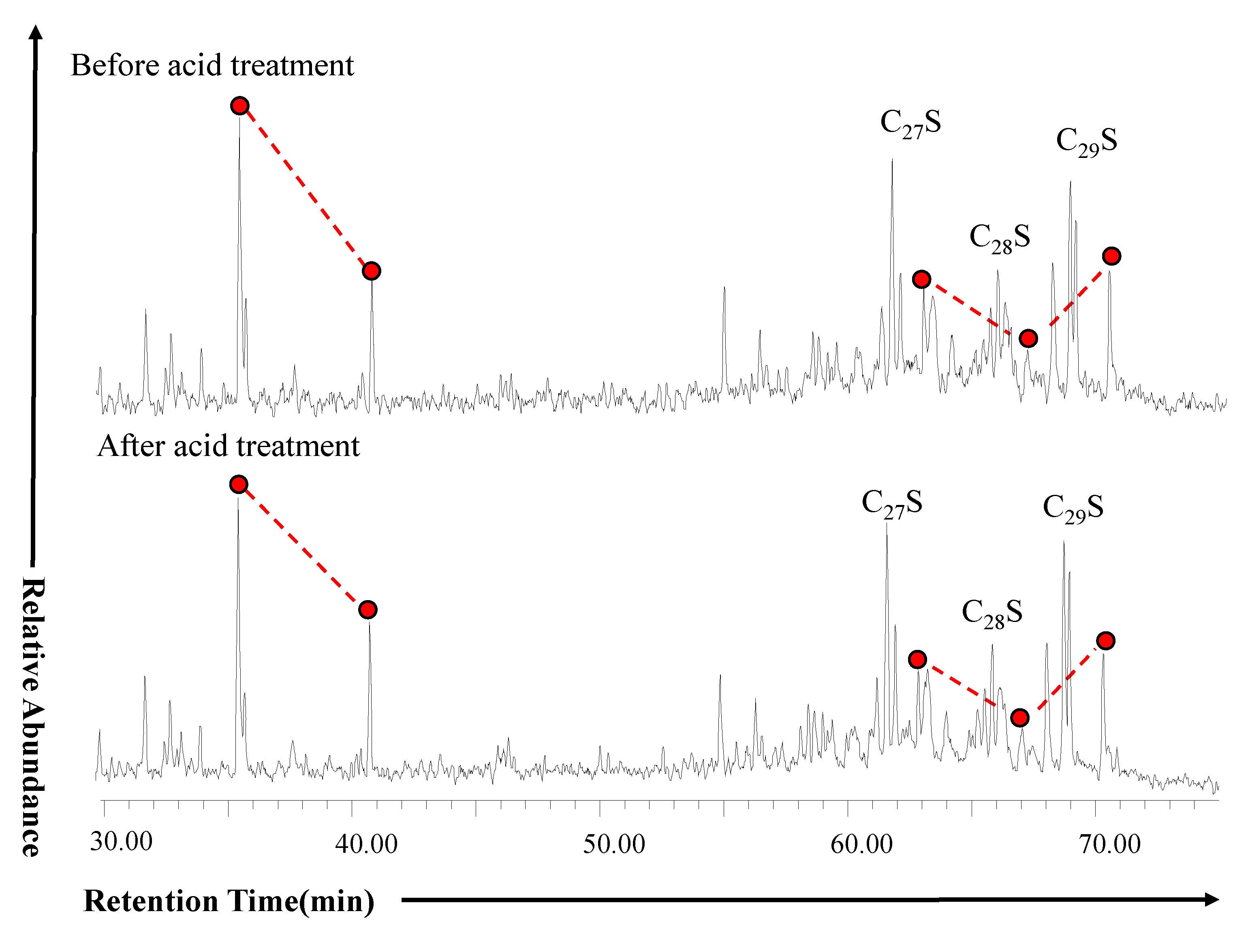 Applsci 13 01504 g009 Applsci 13 01504 g009