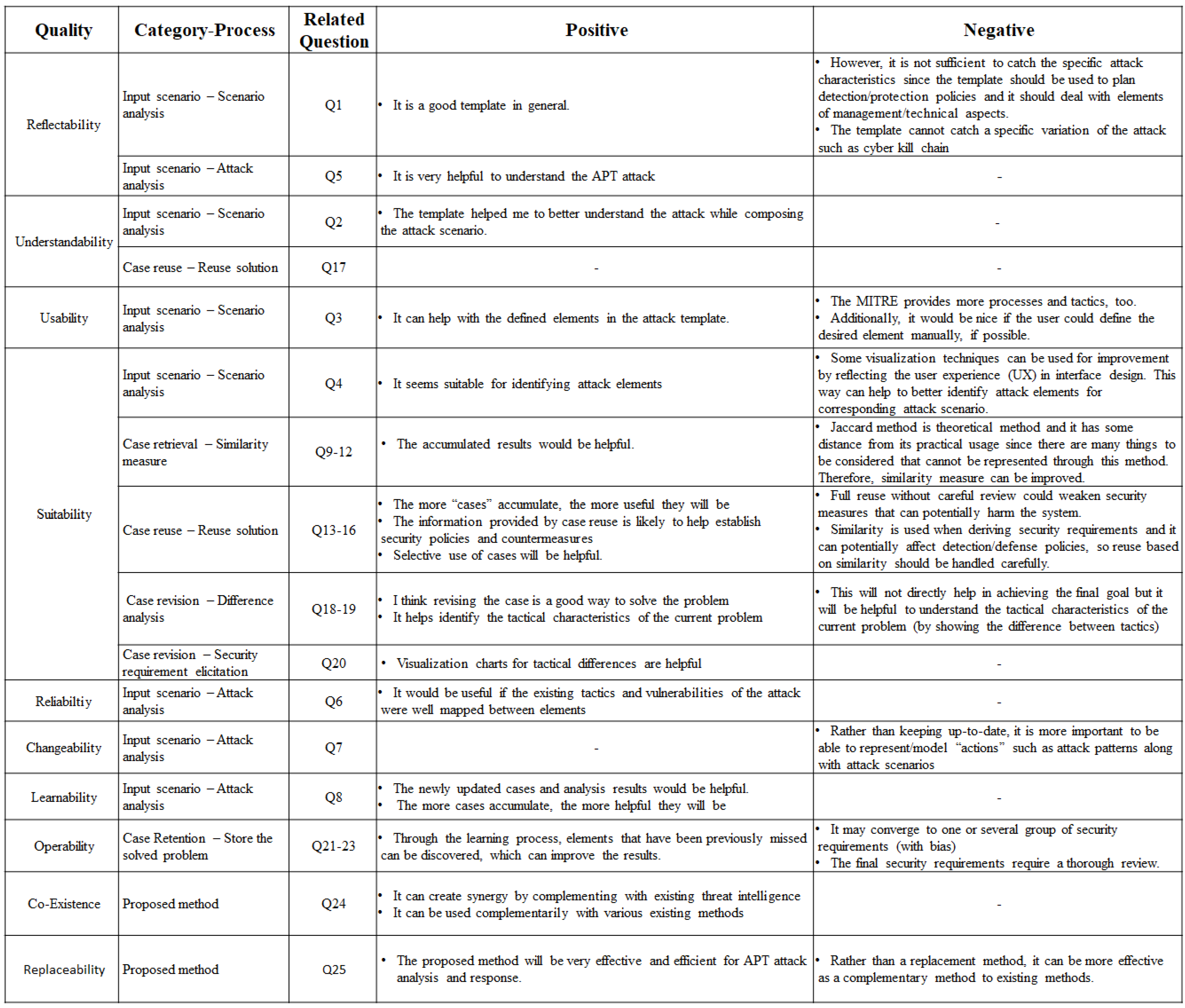 Applsci 13 01505 g018
