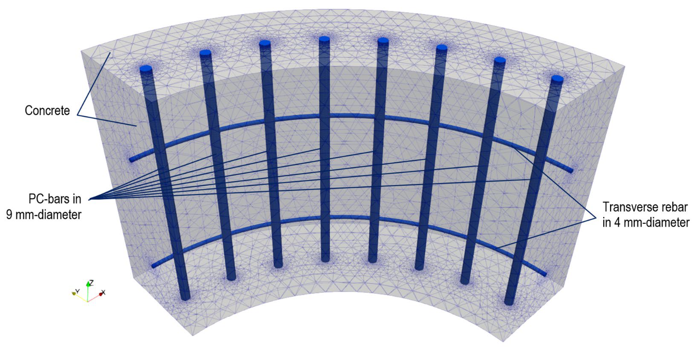 Applsci 13 01507 g003 Applsci 13 01507 g003