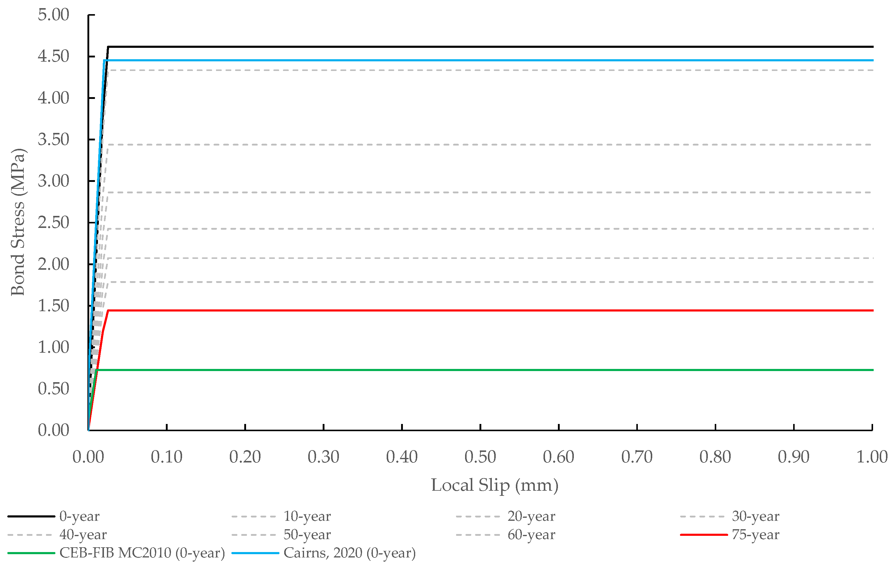 Applsci 13 01507 g013 Applsci 13 01507 g013